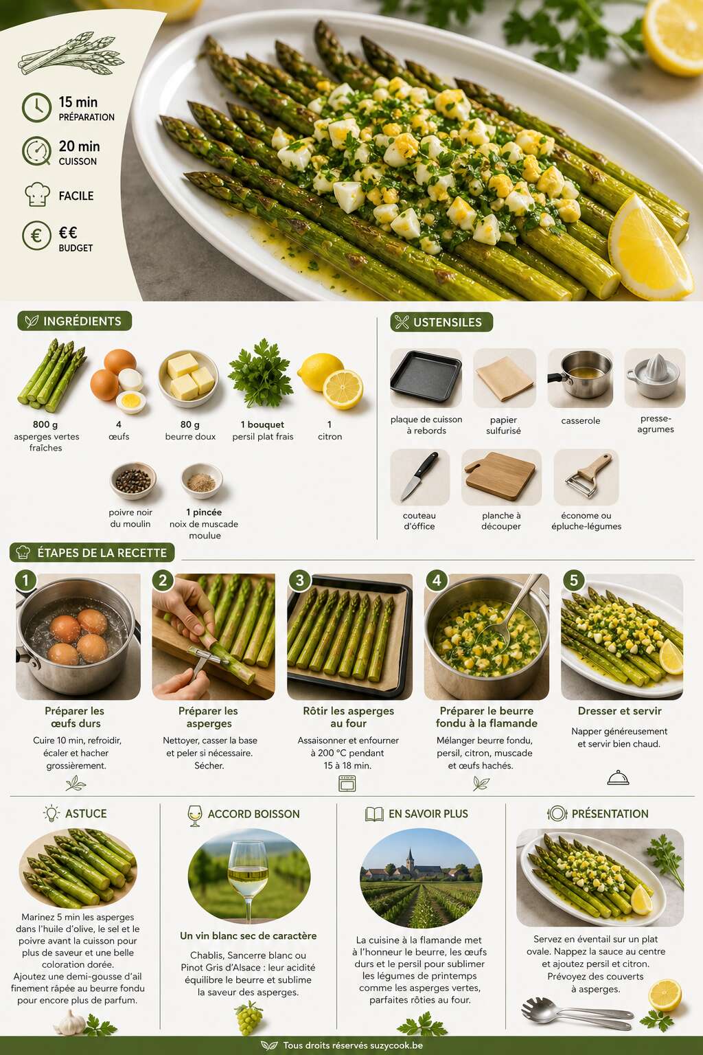 Fiche recette Asperges vertes r&ocirc;ties &agrave; la flamande : recette simple et savoureuse