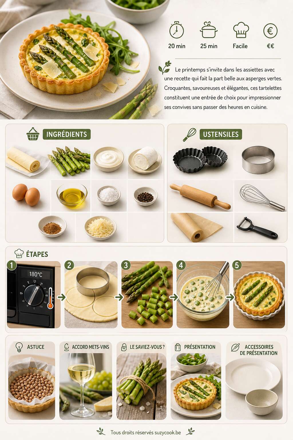 Fiche recette Tartelettes aux asperges vertes : recette simple et d&eacute;licieuse