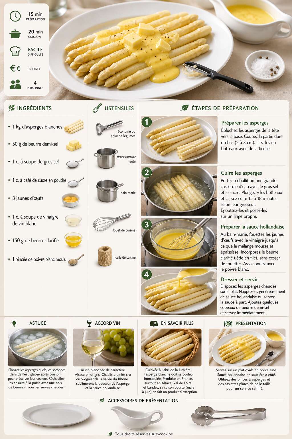 Fiche recette Recette d'asperges blanches faciles et savoureuses