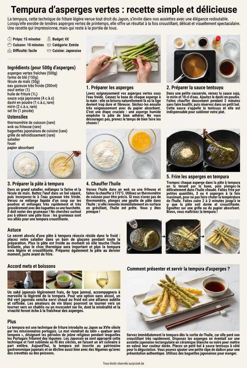 Fiche recette Tempura d'asperges vertes : recette simple et d&eacute;licieuse