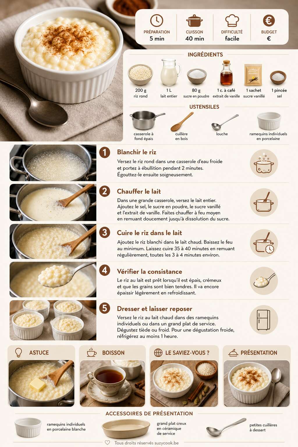 Fiche recette Riz au lait cr&eacute;meux simple et d&eacute;licieux