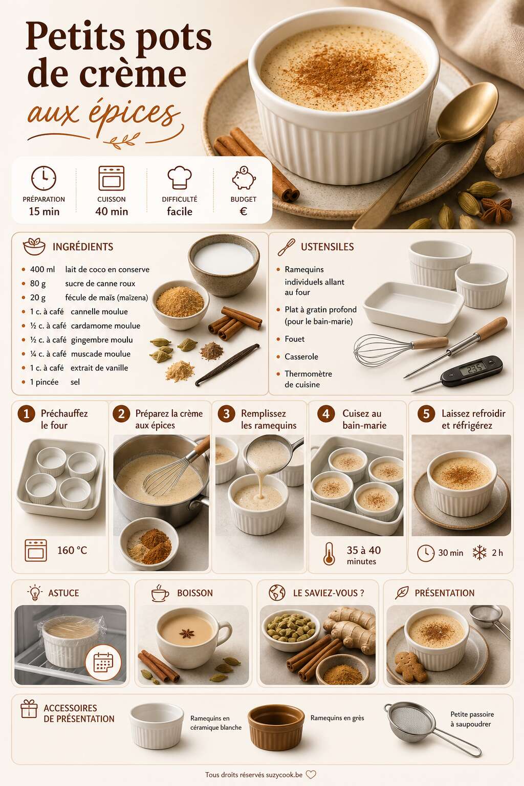 Fiche recette Dessert facile : petits pots de crème aux épices Fiche recette Dessert facile : petits pots de crème aux épices