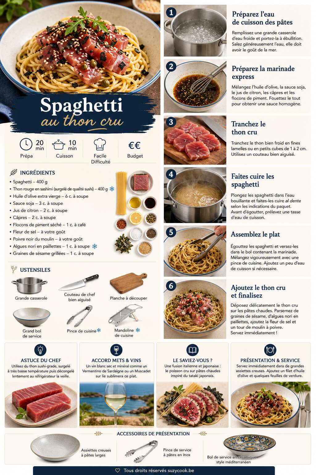 Fiche recette Spaghetti au thon cru : recette simple et savoureuse Fiche recette Spaghetti au thon cru : recette simple et savoureuse