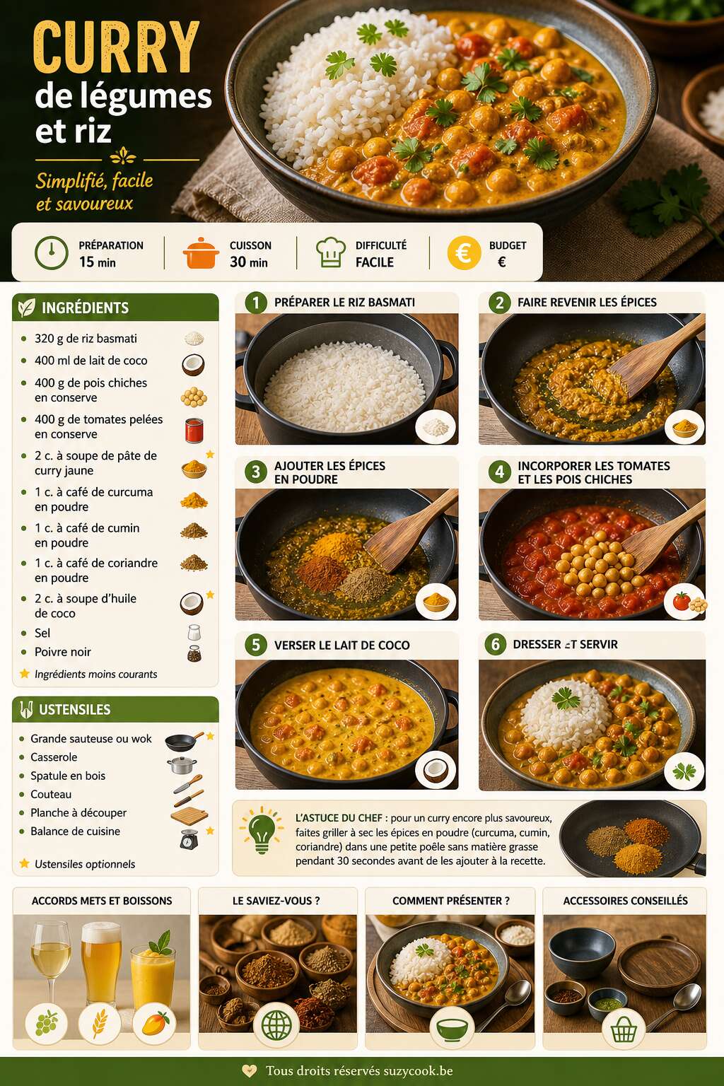 Fiche recette Curry de légumes et riz simplifié : recette facile et savoureuse Fiche recette Curry de légumes et riz simplifié : recette facile et savoureuse