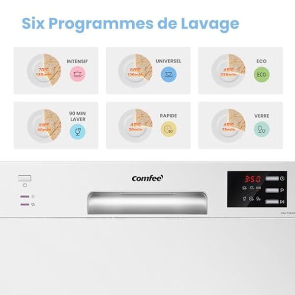 Découvrez notre test détaillé du lave-vaisselle compact Comfee' TD602E-W : performances, efficacité énergétique et fonctionnalités silencieuses pour votre cuisine. 