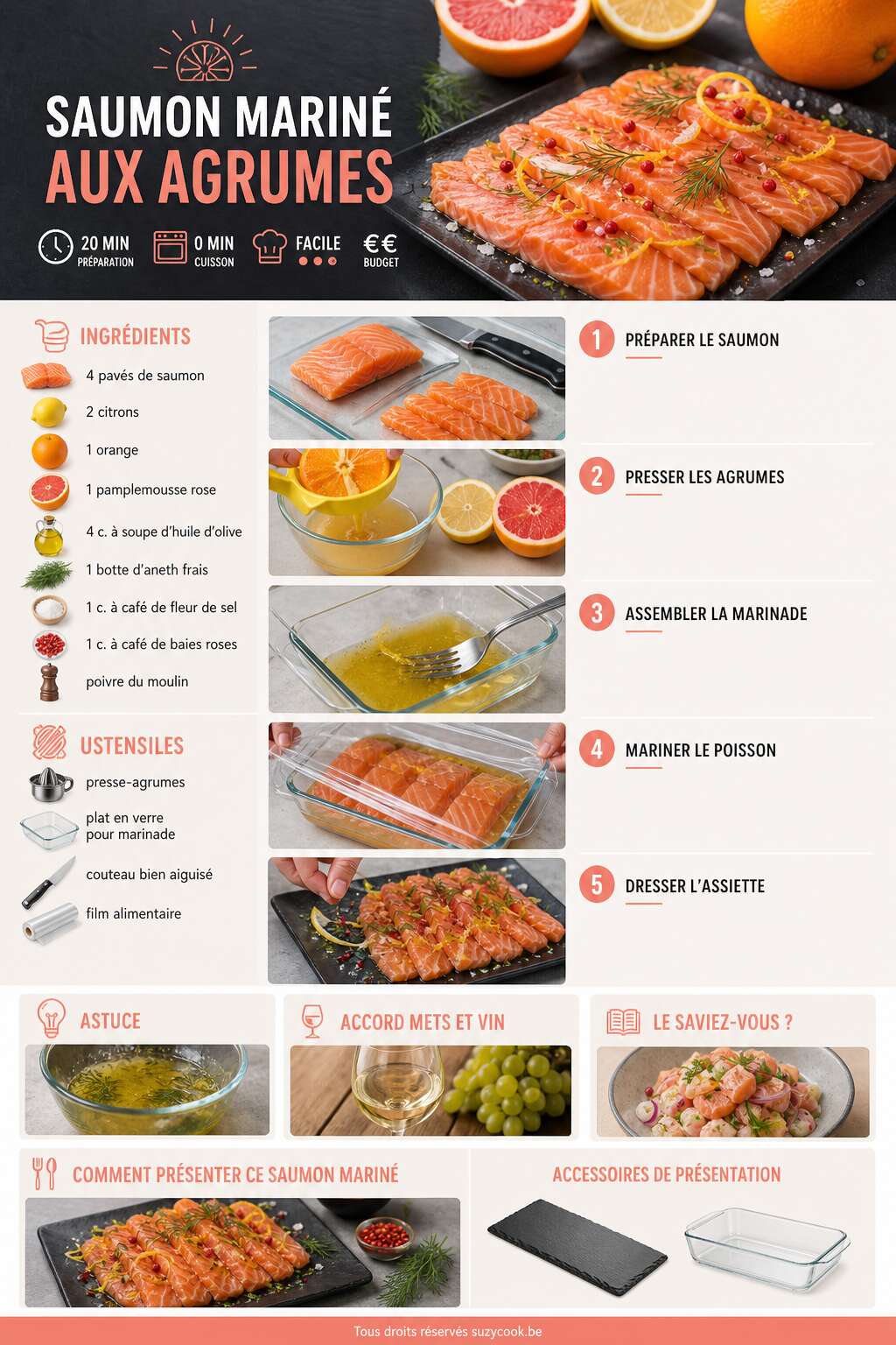 Fiche recette Saumon mariné aux agrumes : recette simple et rapide Fiche recette Saumon mariné aux agrumes : recette simple et rapide