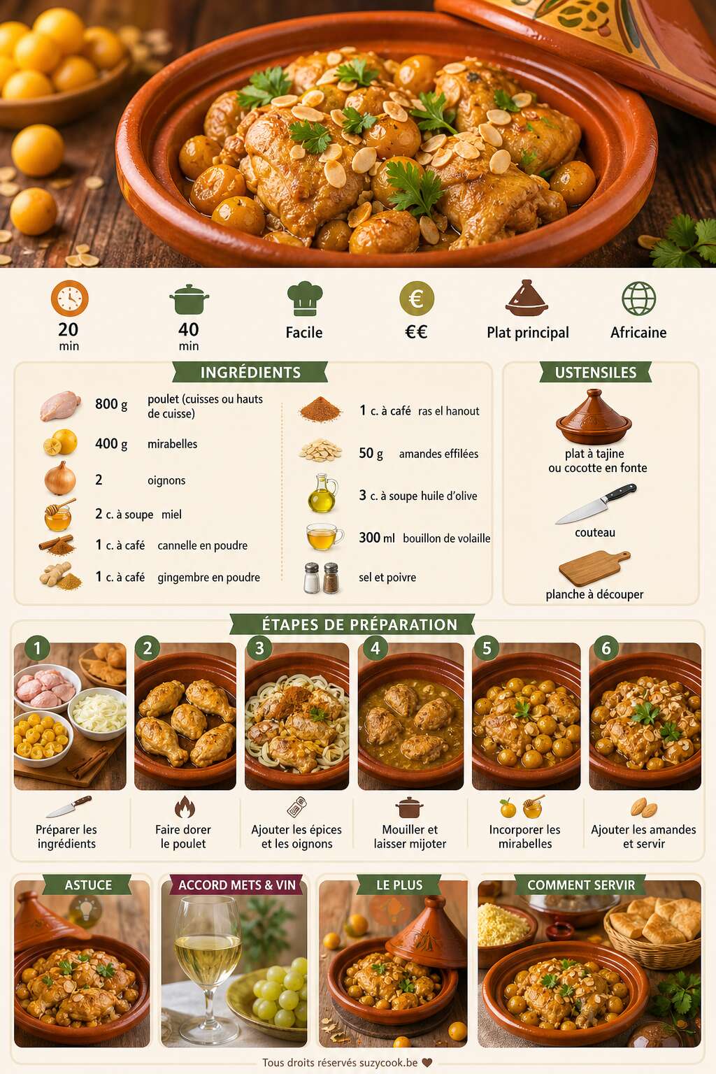 Fiche recette Recette de tajine aux mirabelles simplifié Fiche recette Recette de tajine aux mirabelles simplifié