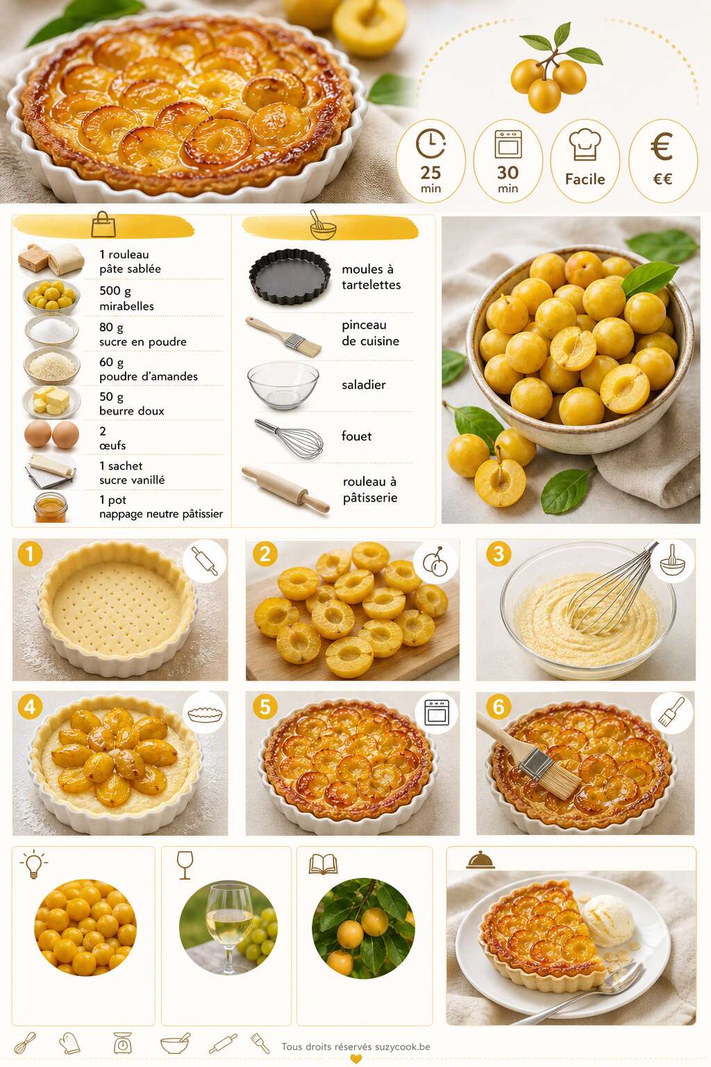 Fiche recette Recette facile : tartelettes aux mirabelles