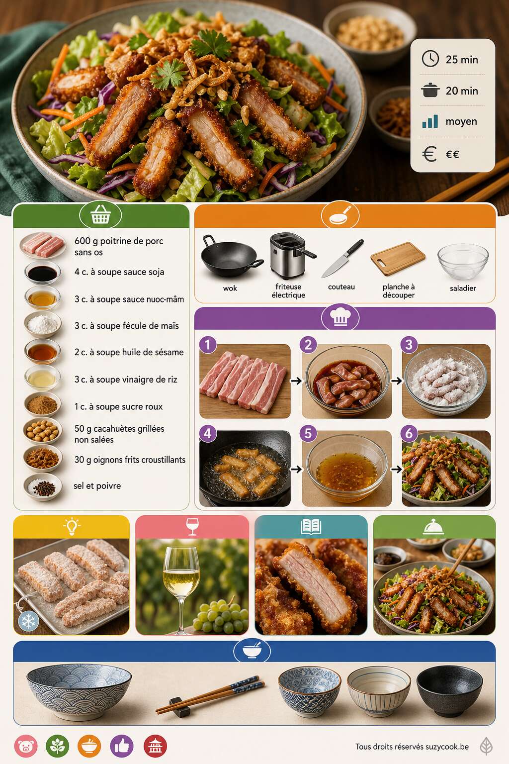 Fiche recette Salade de porc crispy : recette simple et savoureuse