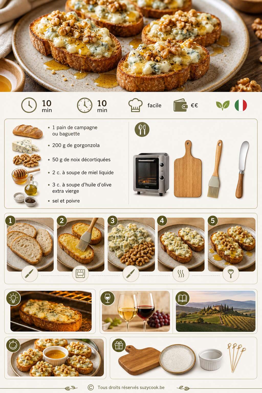 Fiche recette Crostini au gorgonzola : recette simple et savoureuse Fiche recette Crostini au gorgonzola : recette simple et savoureuse