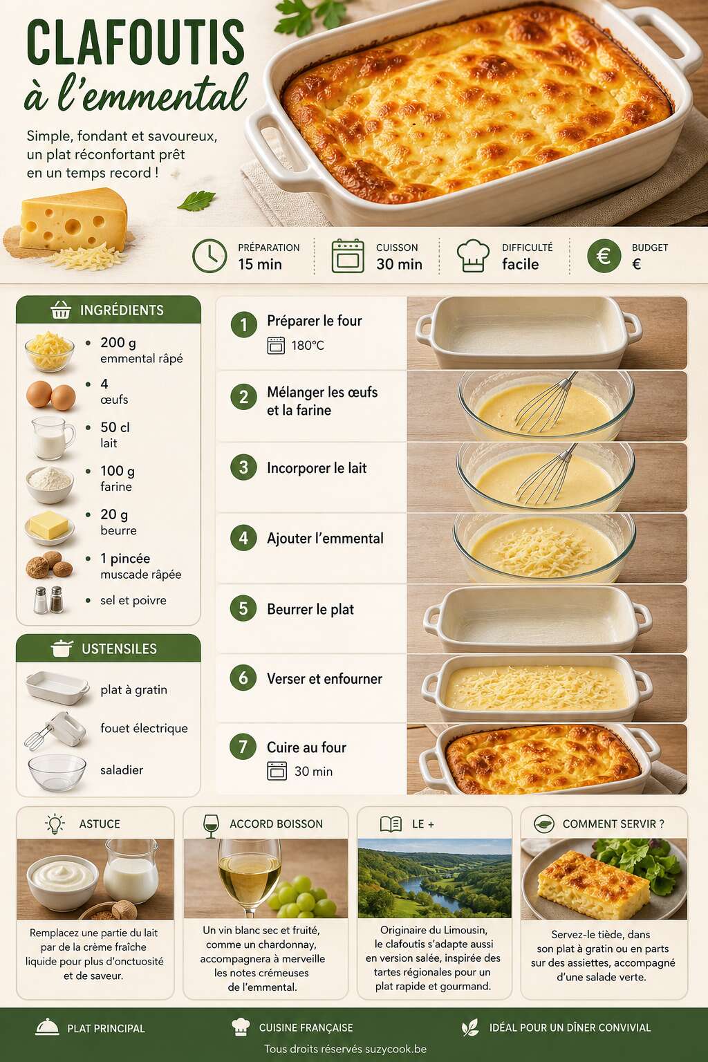 Fiche recette Clafoutis à l'emmental : recette Simple et Délicieuse Fiche recette Clafoutis à l'emmental : recette Simple et Délicieuse