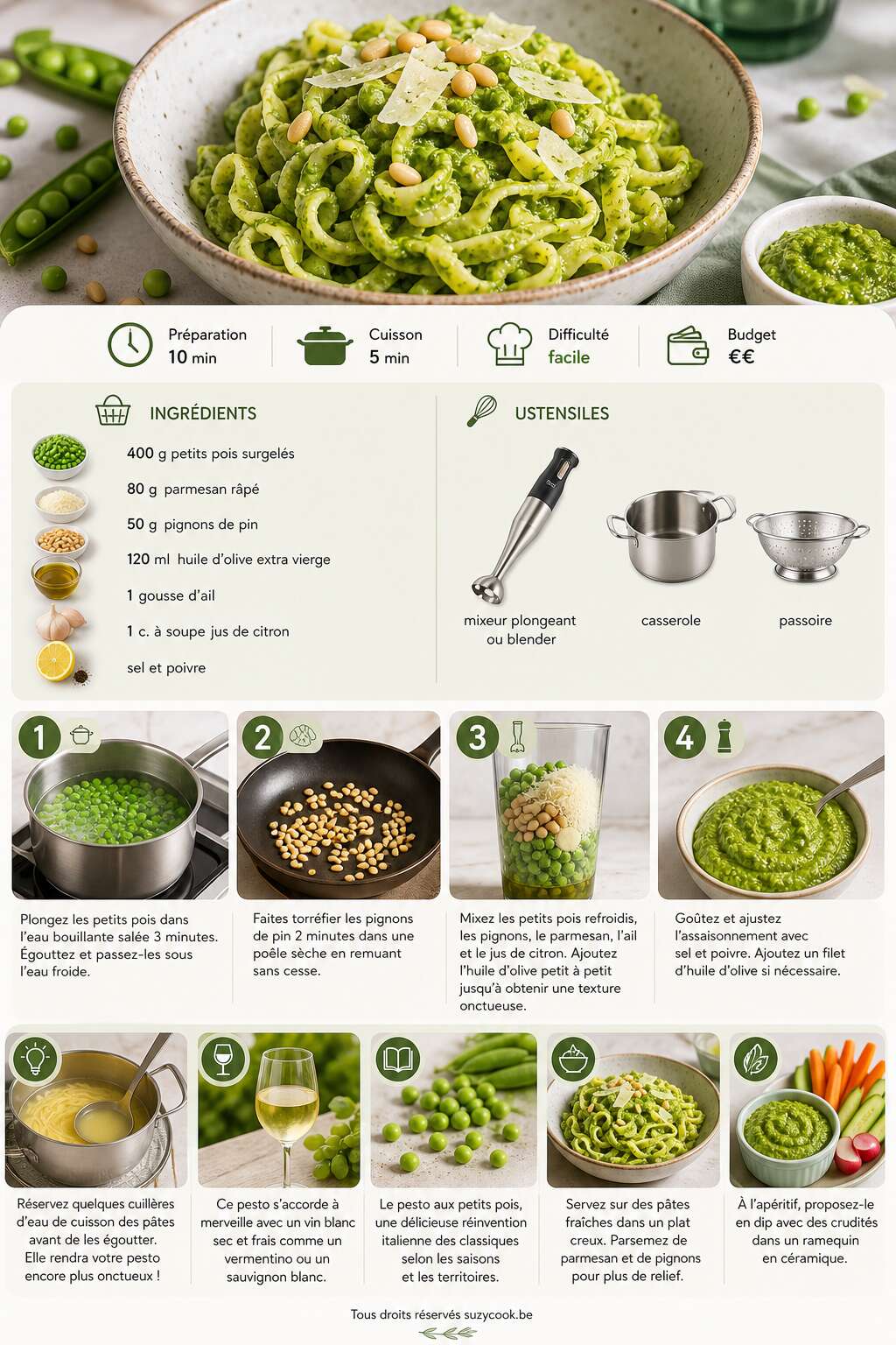 Fiche recette Recette de pesto de petits pois : simple et délicieux Fiche recette Recette de pesto de petits pois : simple et délicieux