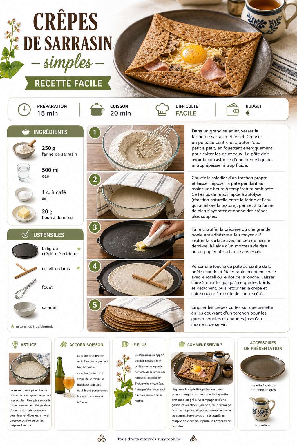 Fiche recette Crêpes de sarrasin simples : recette facile Fiche recette Crêpes de sarrasin simples : recette facile