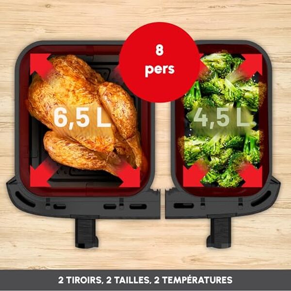Découvrez notre test détaillé de la friteuse Dual Easy Fry XXL par Moulinex : performances, capacité et efficacité pour des frites croustillantes. 