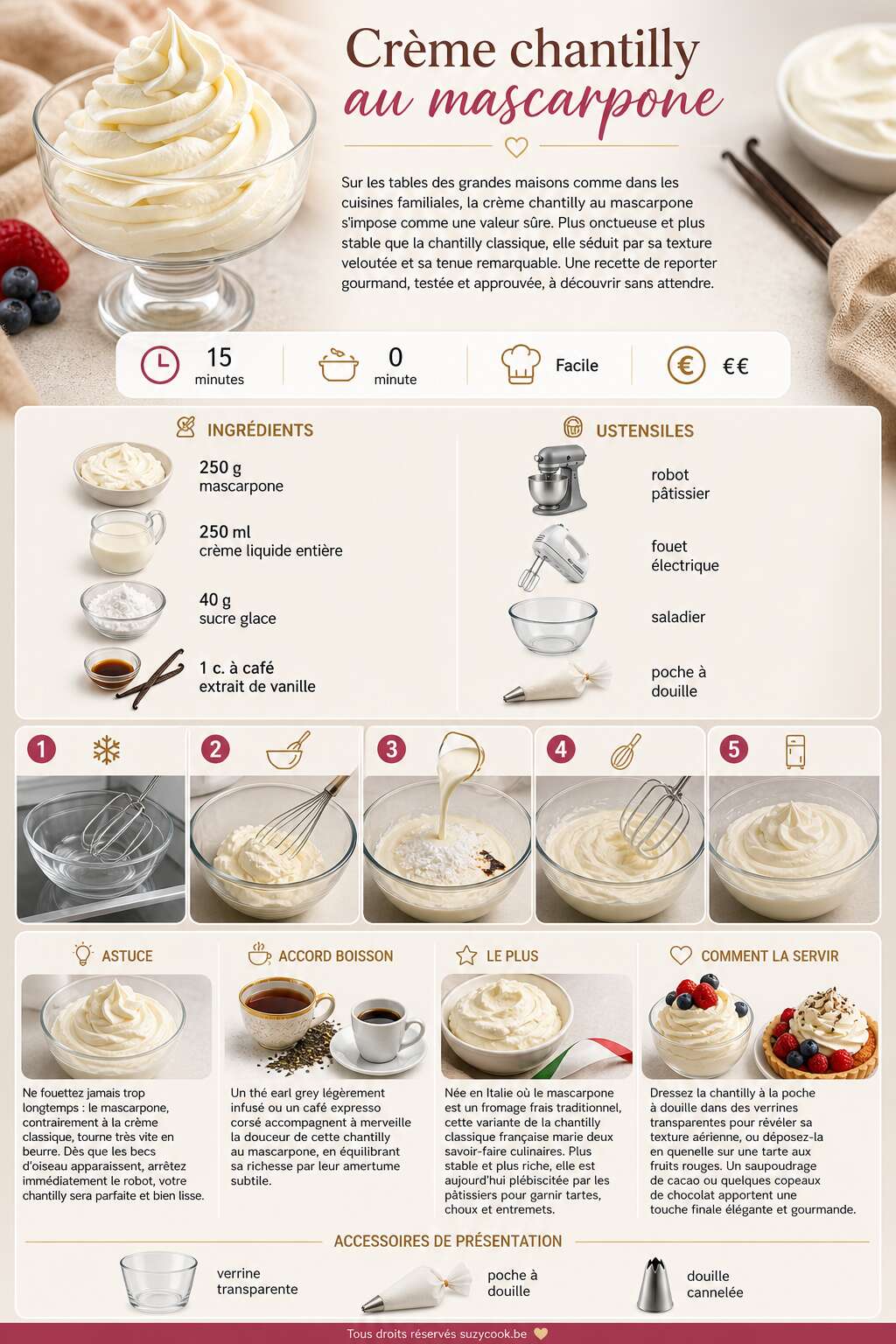 Fiche recette Crème chantilly au mascarpone : recette simple et savoureuse Fiche recette Crème chantilly au mascarpone : recette simple et savoureuse