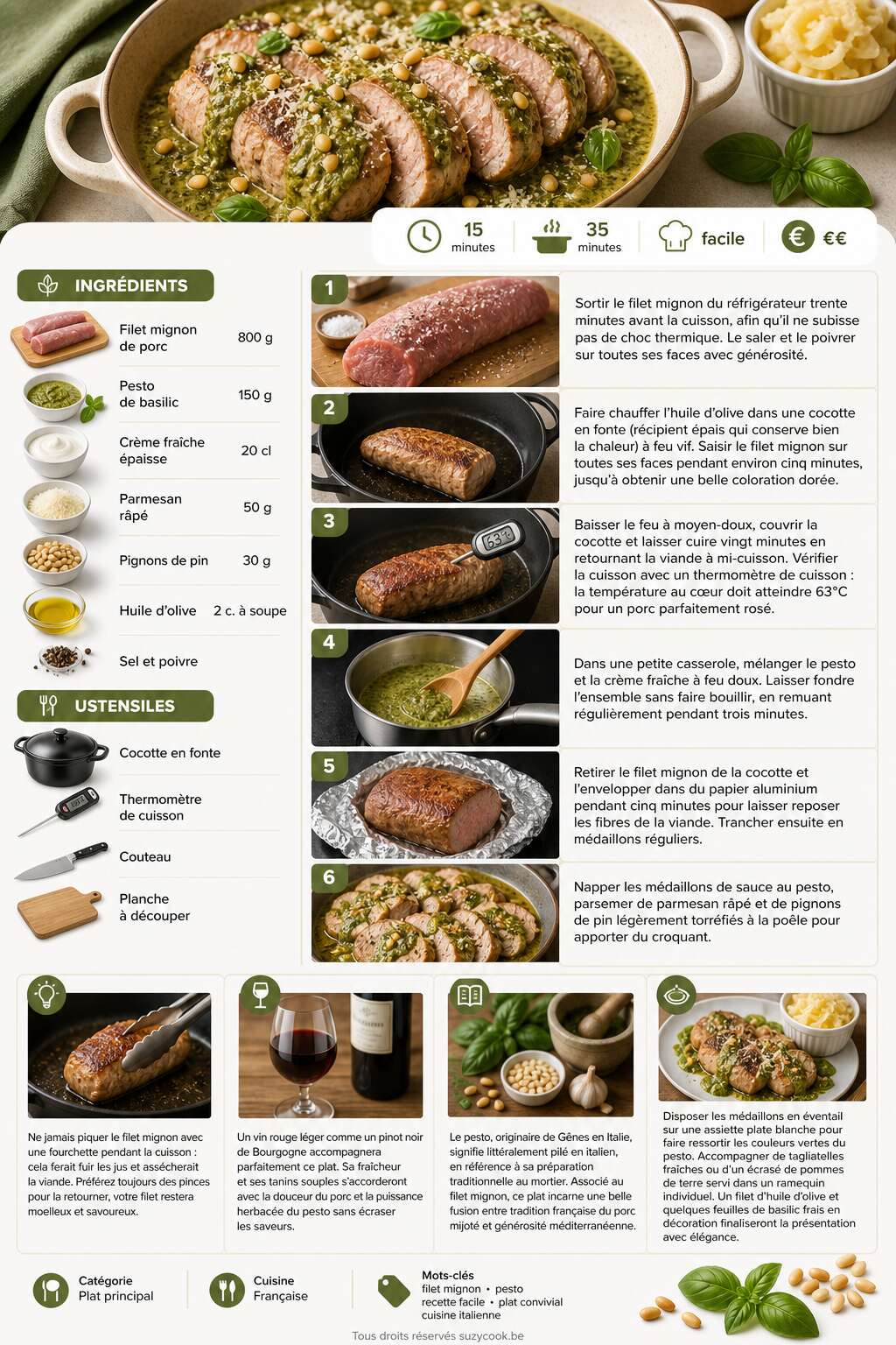 Fiche recette Filet mignon au pesto : recette simple et savoureuse