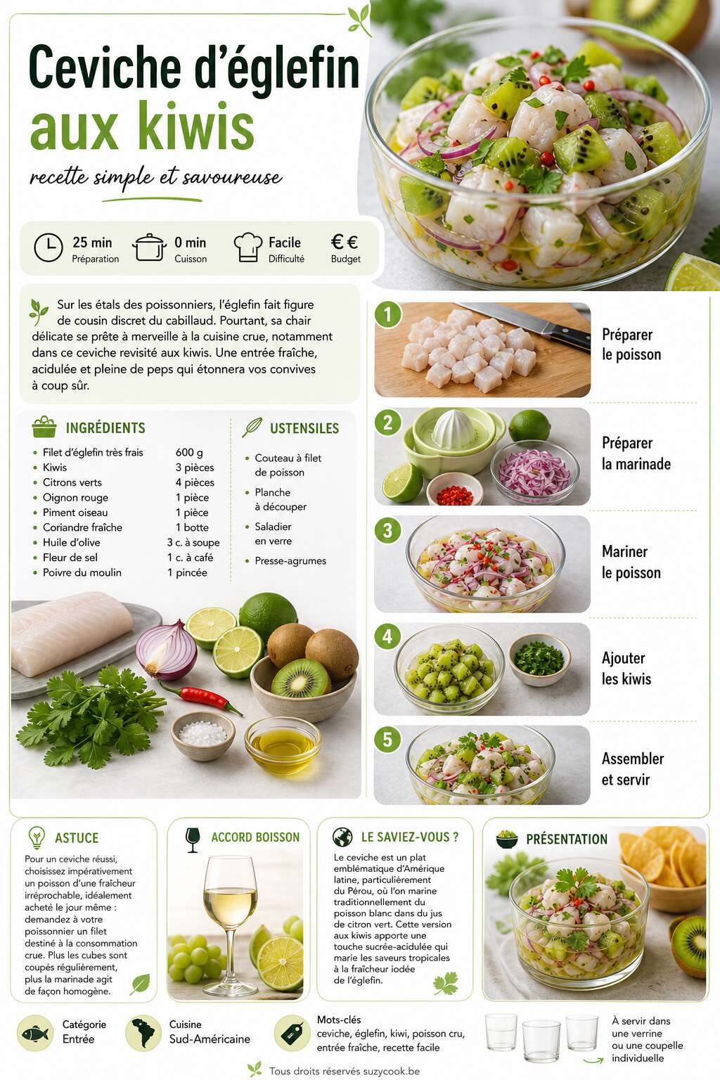 Fiche recette Ceviche d'églefin aux kiwis : recette simple et savoureuse Fiche recette Ceviche d'églefin aux kiwis : recette simple et savoureuse