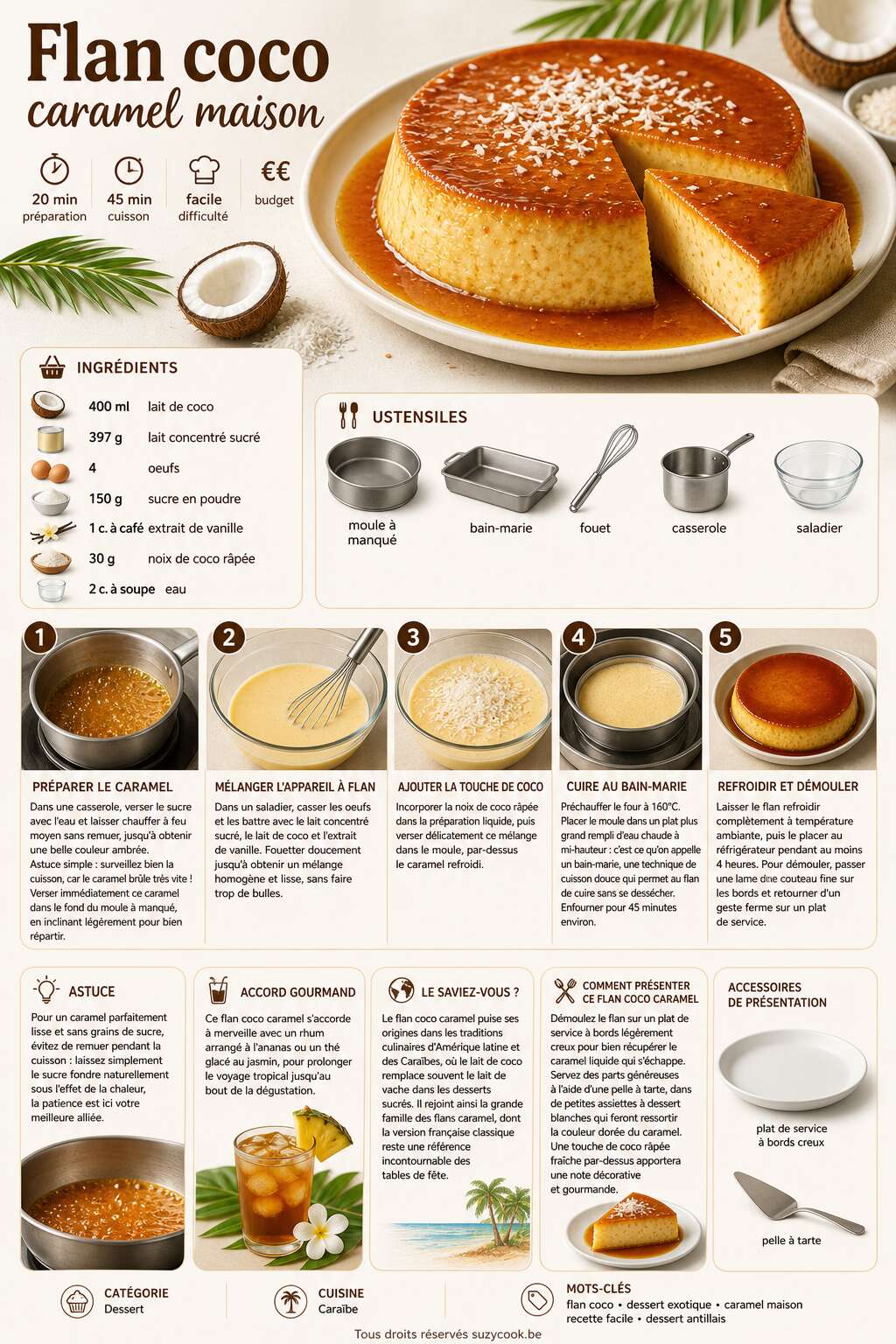 Fiche recette Recette facile : flan coco caramel maison Fiche recette Recette facile : flan coco caramel maison