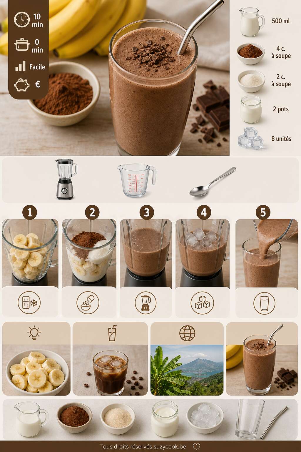 Fiche recette Smoothie banane cacao : recette simple et rapide Fiche recette Smoothie banane cacao : recette simple et rapide