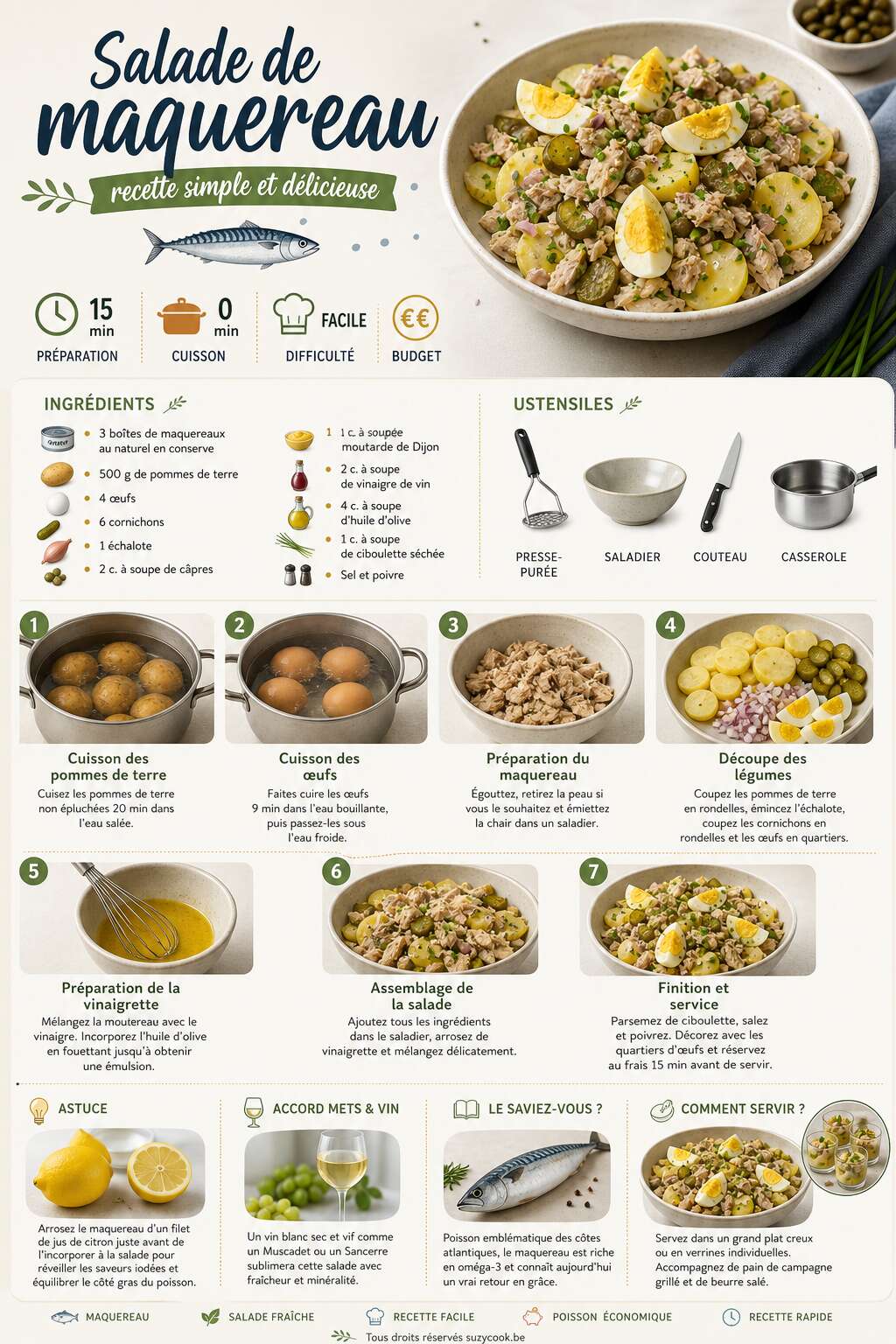 Fiche recette Salade de maquereau : recette simple et d&eacute;licieuse
