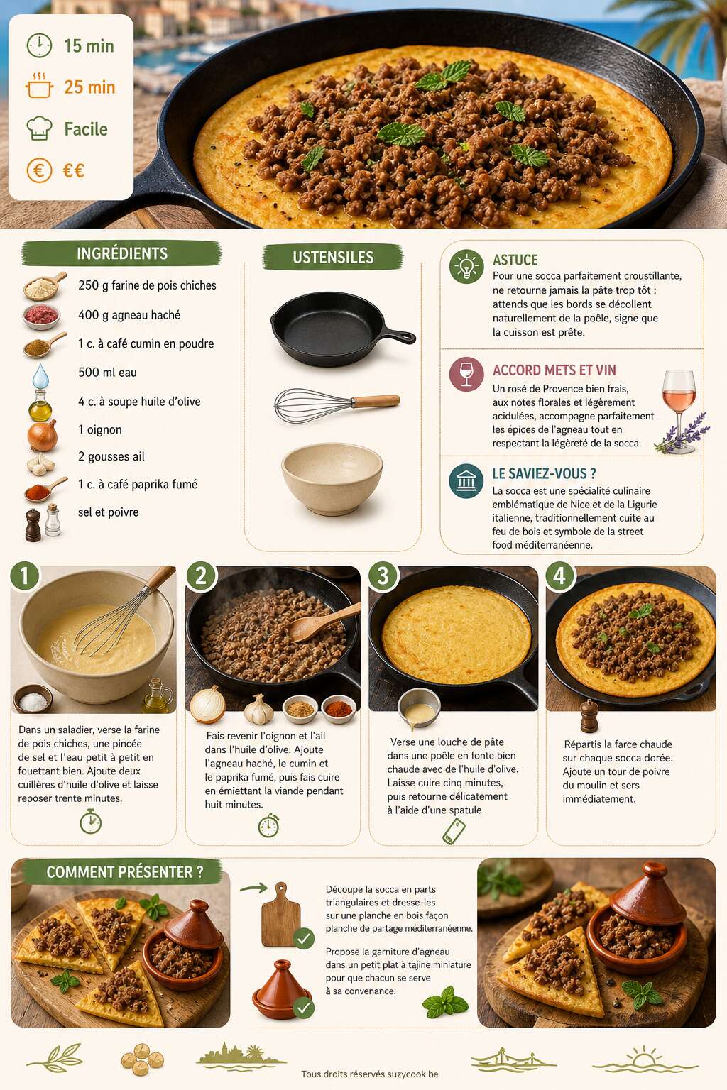Fiche recette Recette de socca &agrave; l'agneau hach&eacute; simple et rapide