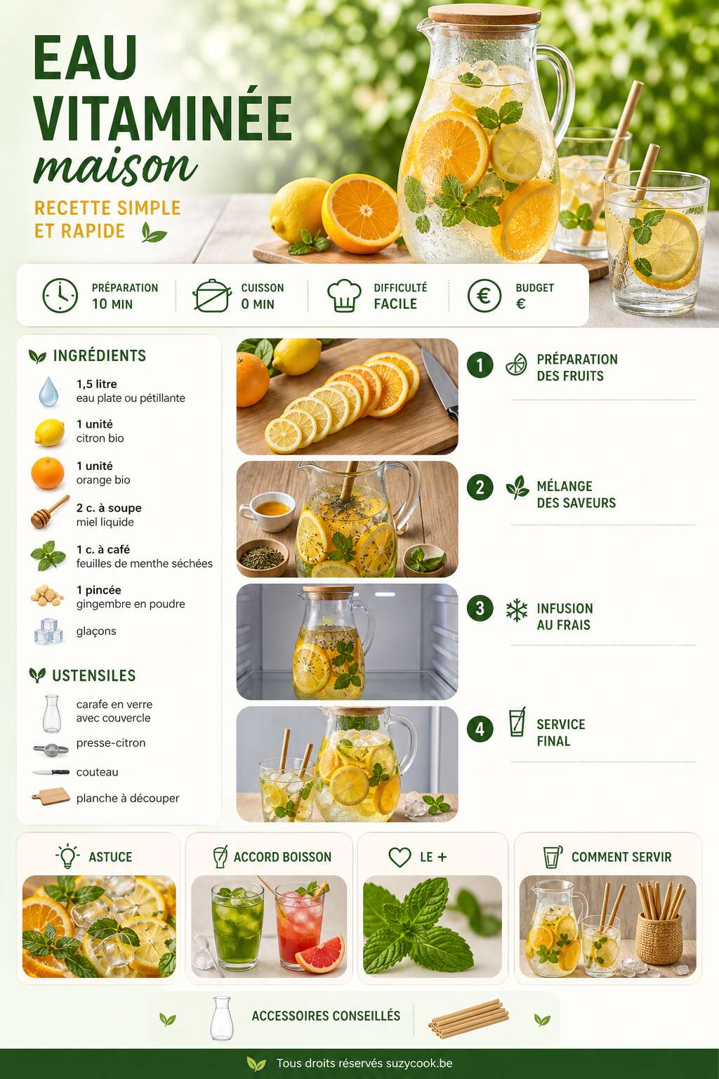 Fiche recette Eau vitamin&eacute;e maison : recette simple et rapide