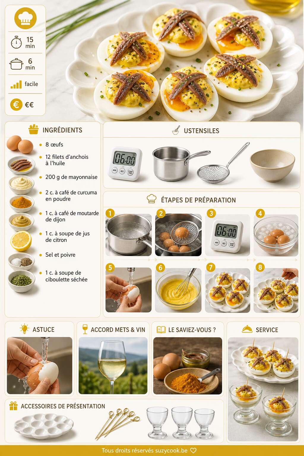 Fiche recette Oeufs pas trop durs aux anchois et mayonnaise curcuma