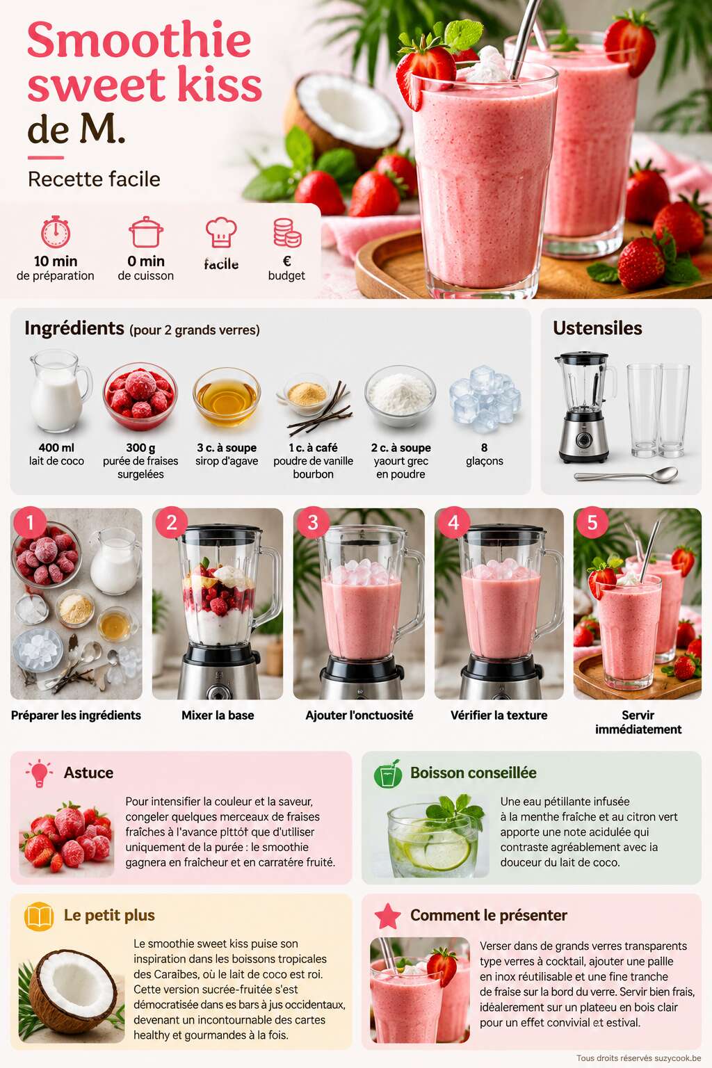 Fiche recette Smoothie sweet kiss de M.  : recette facile