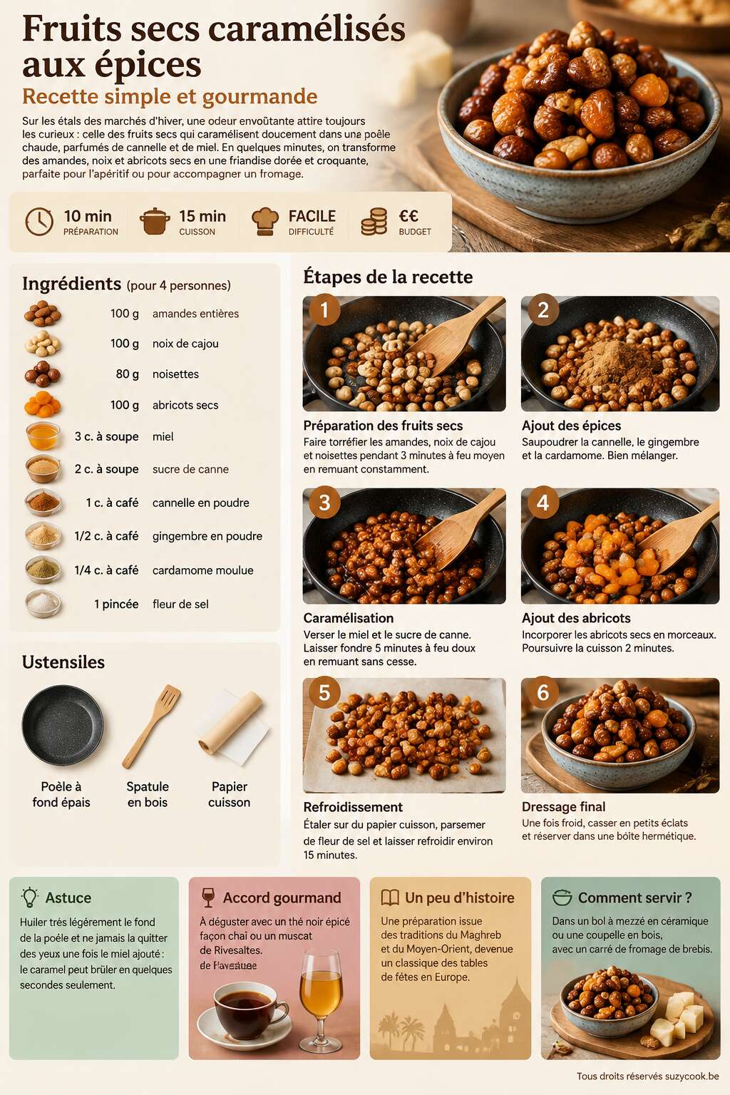 Fiche recette Fruits secs caram&eacute;lis&eacute;s aux &eacute;pices : recette simple et gourmande