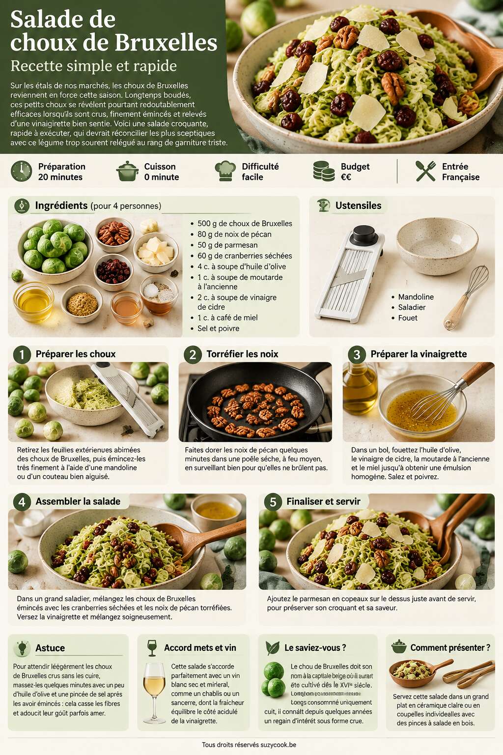 Fiche recette Salade de choux de Bruxelles : recette simple et rapide