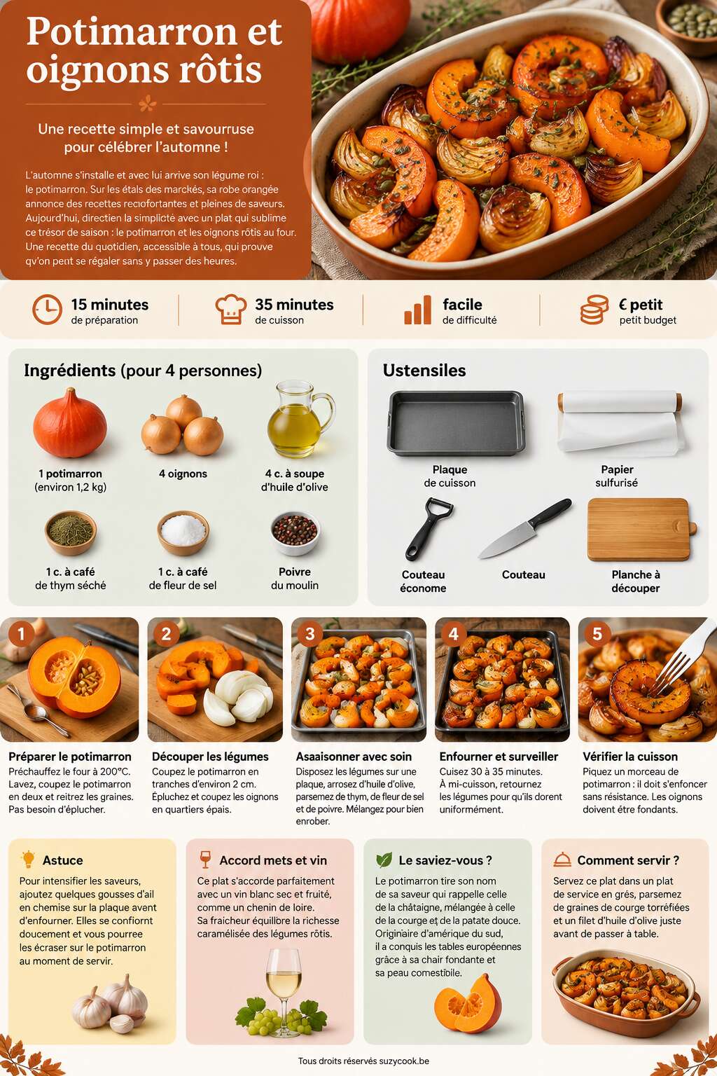 Fiche recette Recette simple : potimarron et oignons rôtis Fiche recette Recette simple : potimarron et oignons rôtis