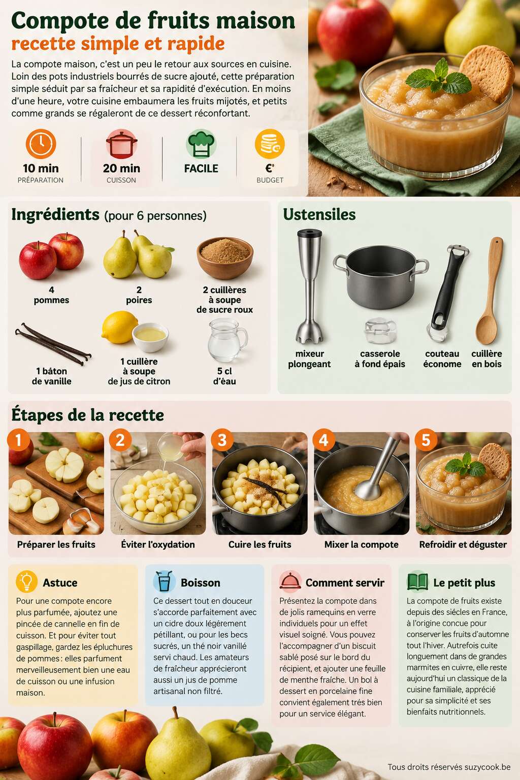 Fiche recette Compote de fruits maison : recette simple et rapide