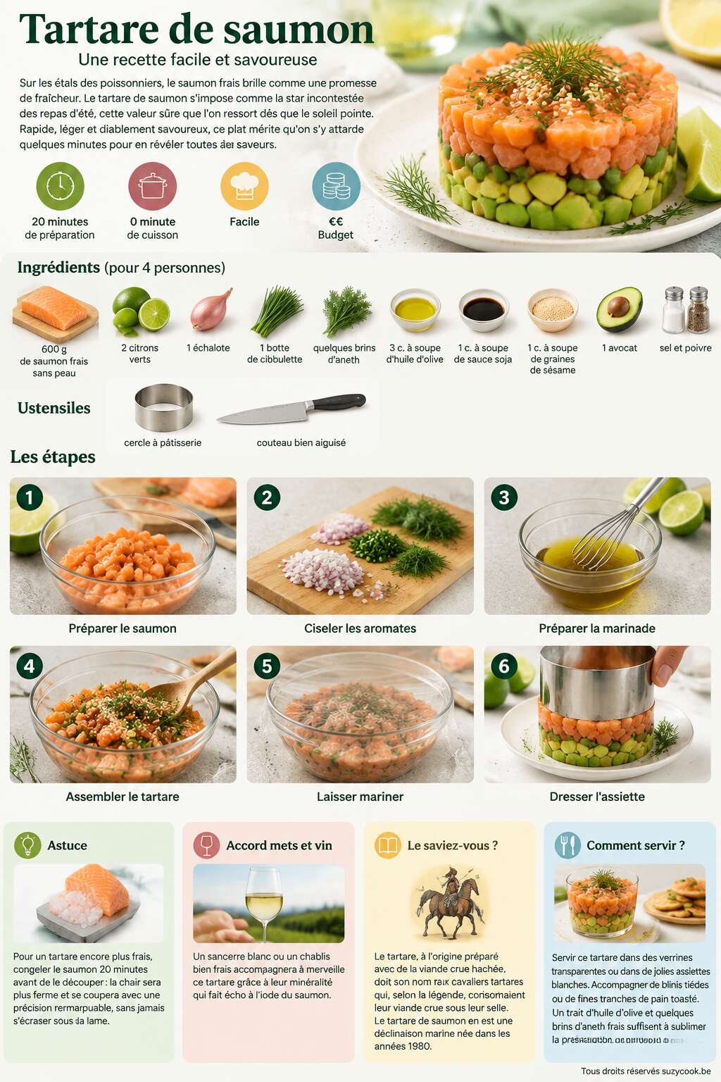 Fiche recette Tartare de saumon : une recette facile et savoureuse Fiche recette Tartare de saumon : une recette facile et savoureuse
