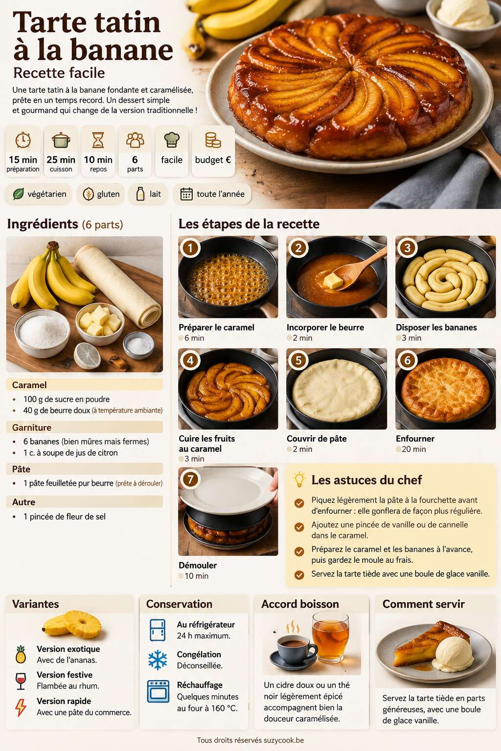 Fiche recette Tarte tatin à la banane : recette facile Fiche recette Tarte tatin à la banane : recette facile