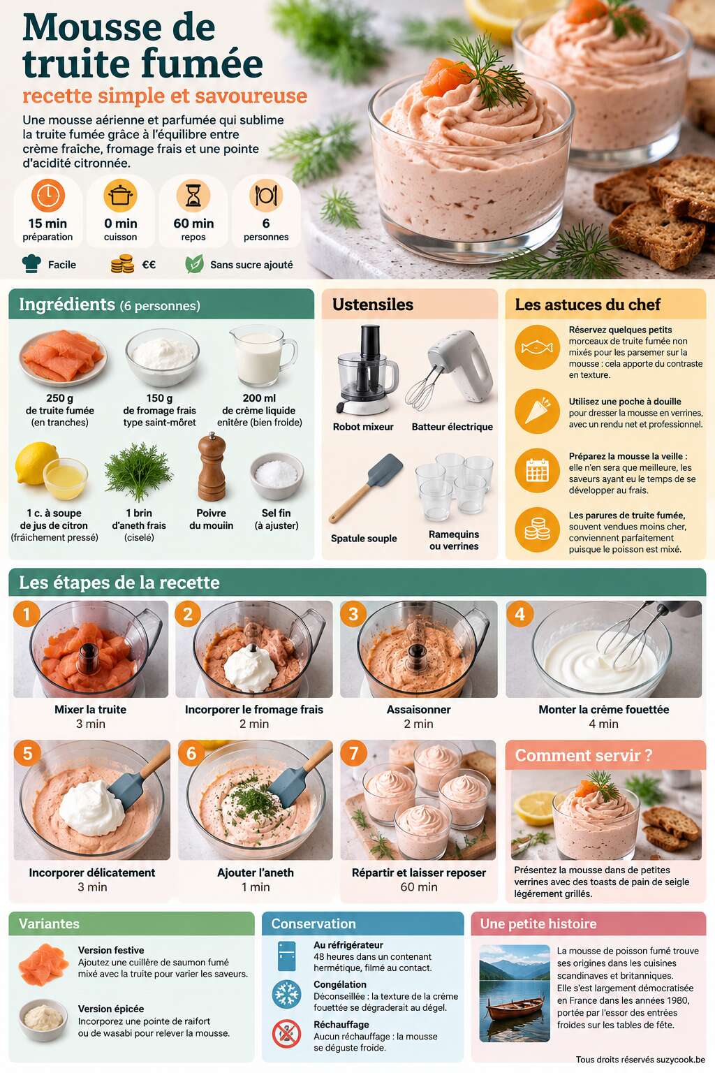 Fiche recette Mousse de truite fum&eacute;e : recette simple et savoureuse