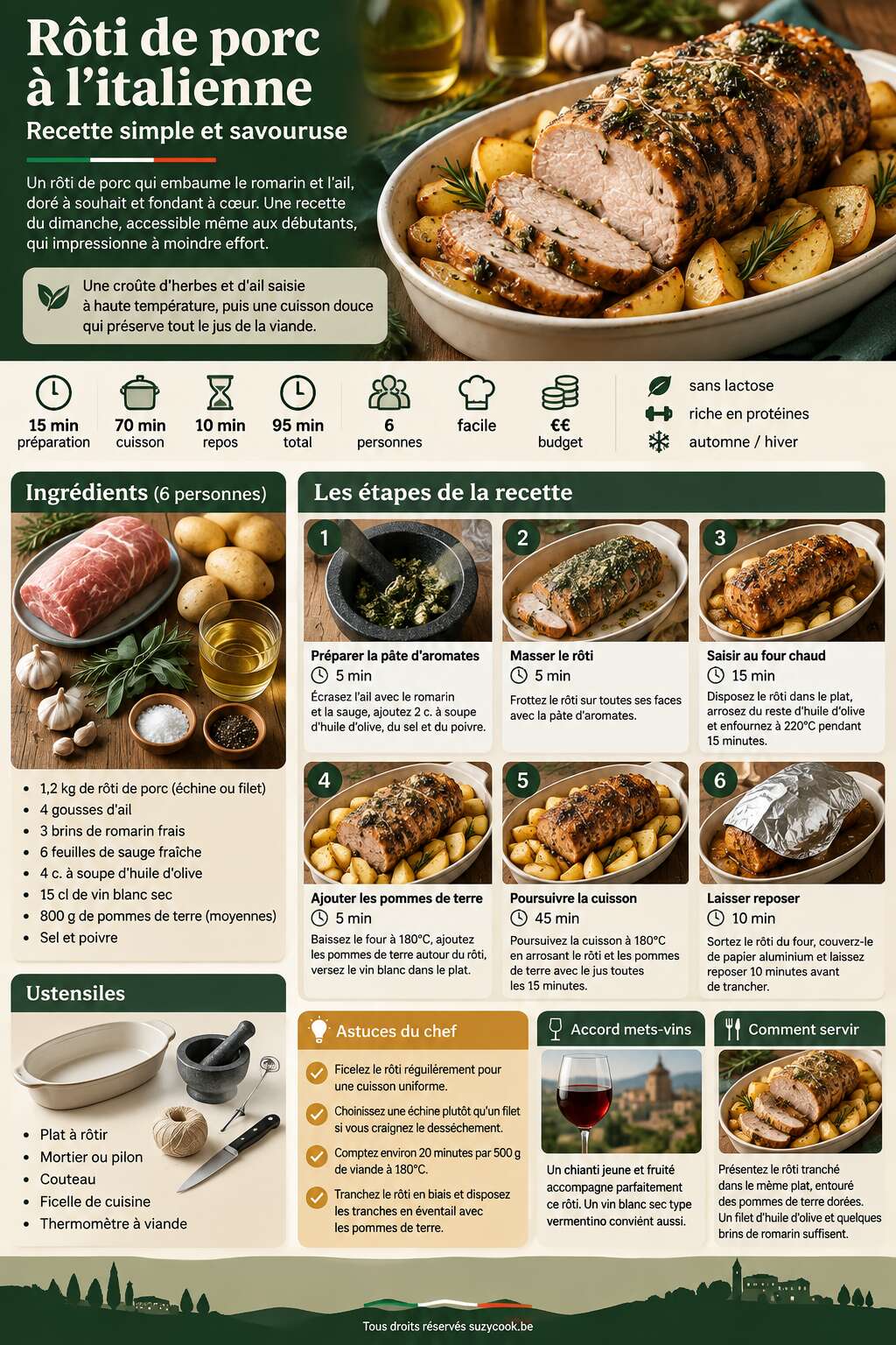 Fiche recette R&ocirc;ti de porc &agrave; l'italienne : recette simple et savoureuse