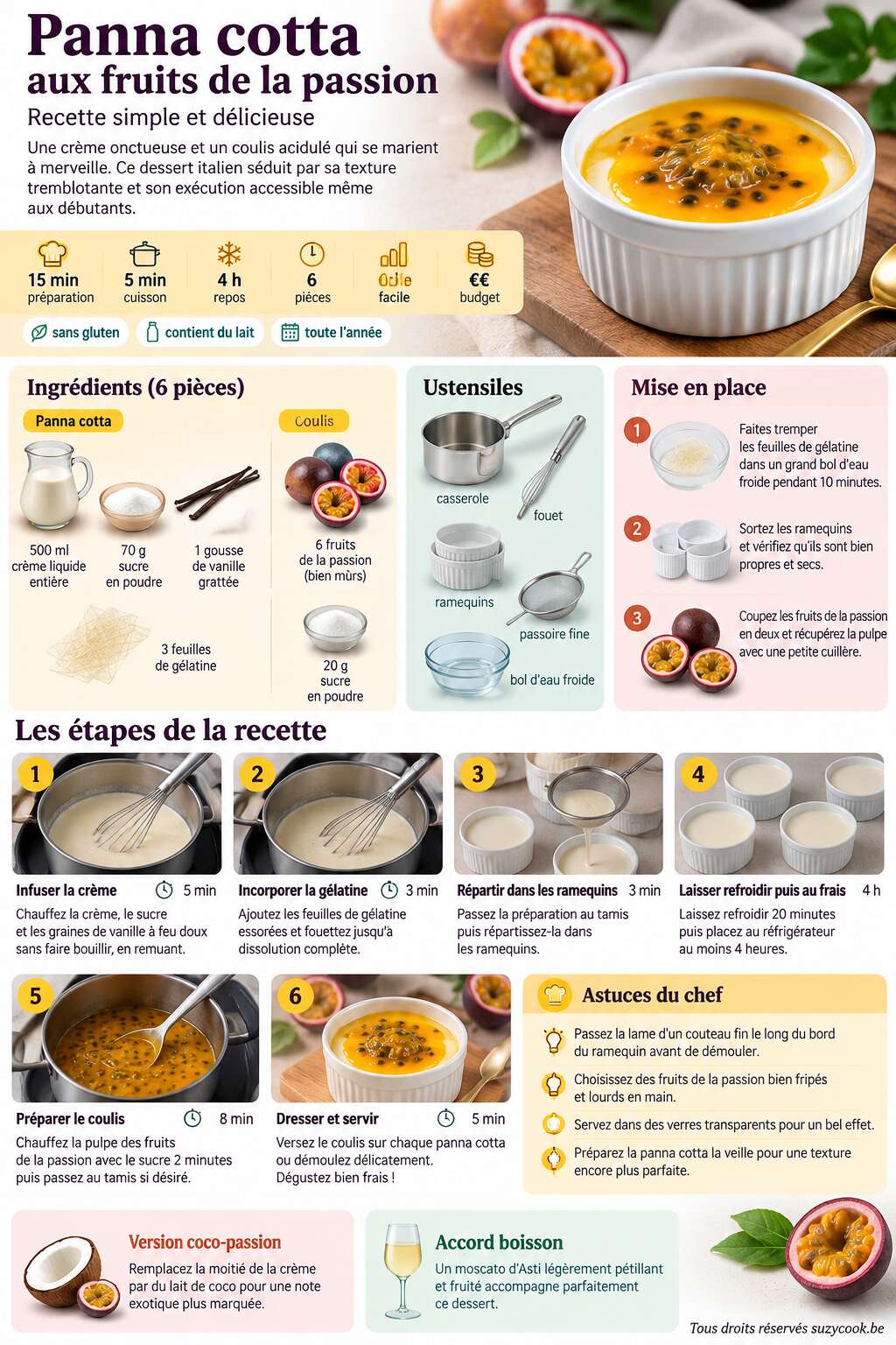 Fiche recette Panna cotta aux fruits de la passion : recette simple et délicieuse Fiche recette Panna cotta aux fruits de la passion : recette simple et délicieuse