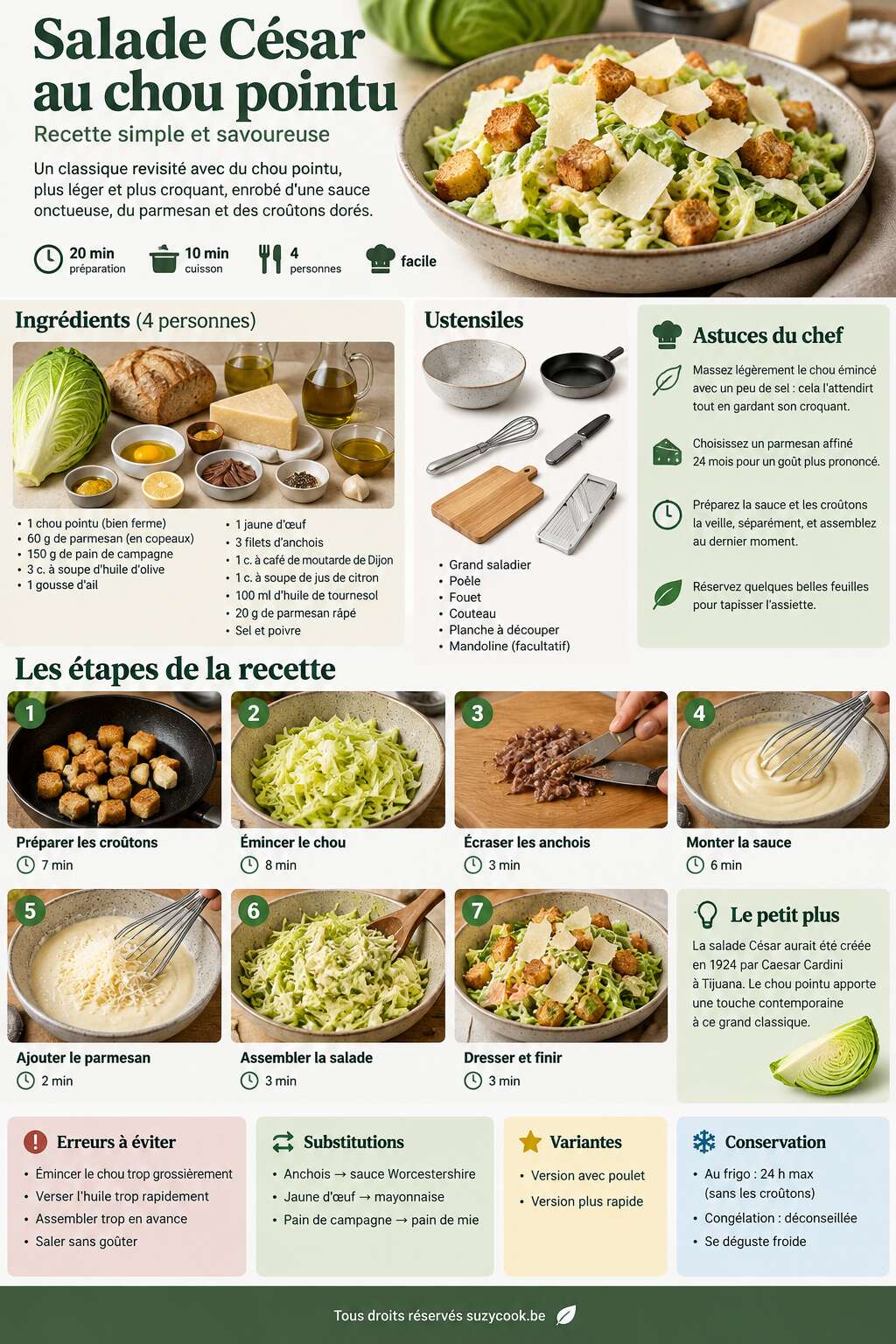 Fiche recette Salade César au chou pointu : recette simple et savoureuse Fiche recette Salade César au chou pointu : recette simple et savoureuse
