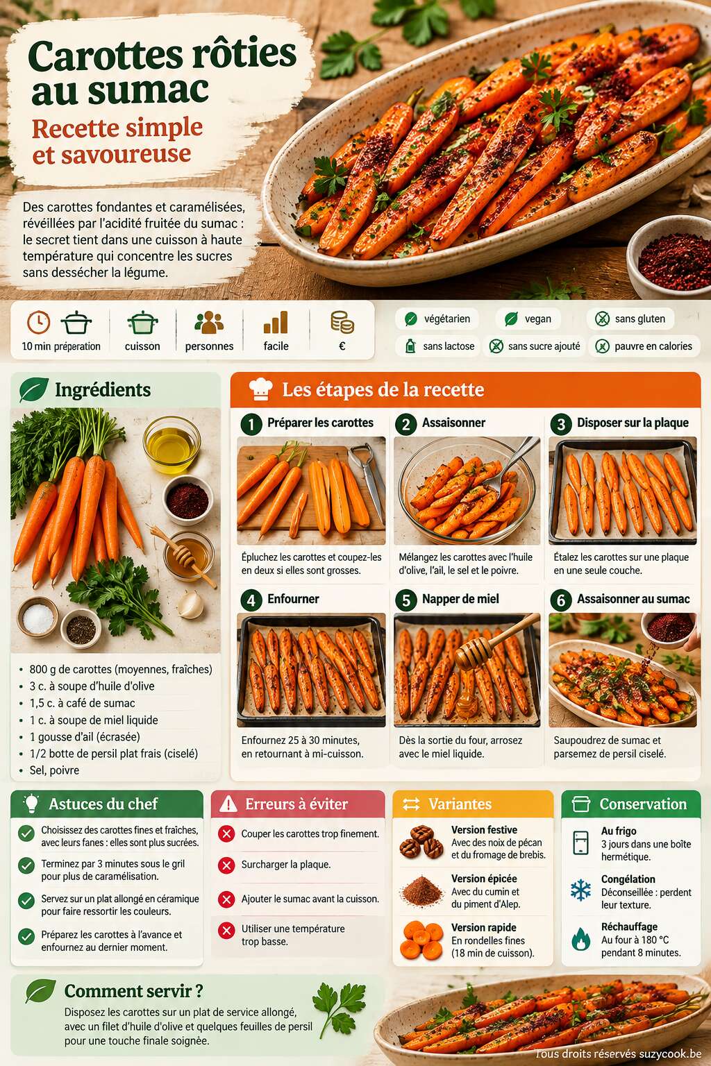 Fiche recette Carottes rôties au sumac : recette simple et savoureuse Fiche recette Carottes rôties au sumac : recette simple et savoureuse