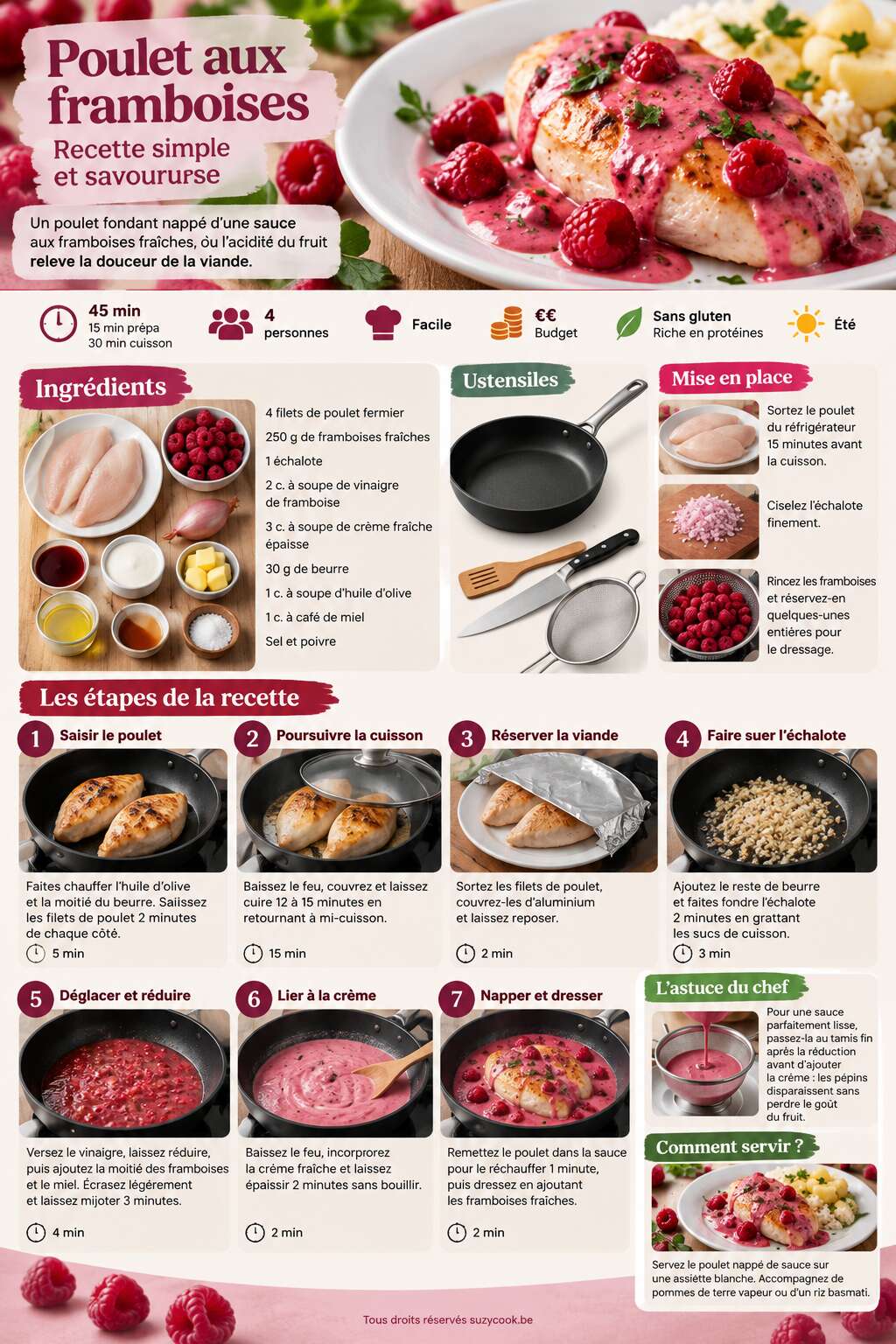 Fiche recette Poulet aux framboises : recette simple et savoureuse Fiche recette Poulet aux framboises : recette simple et savoureuse