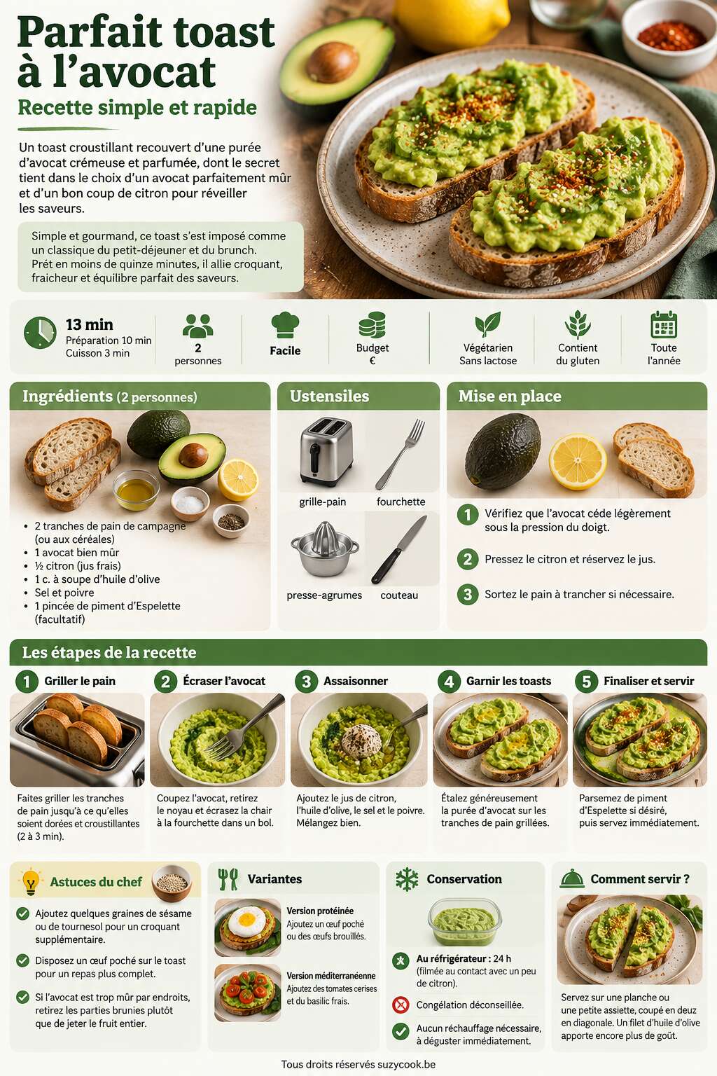 Fiche recette Parfait toast &agrave; l'avocat : recette simple et rapide