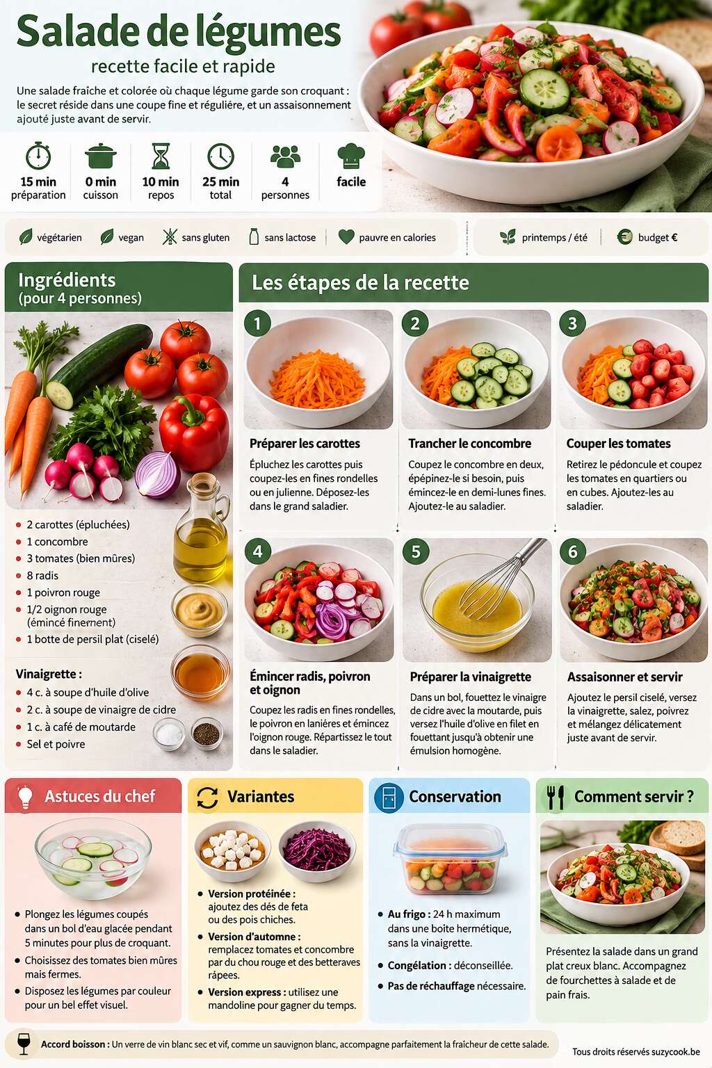Fiche recette Salade de l&eacute;gumes : recette facile et rapide