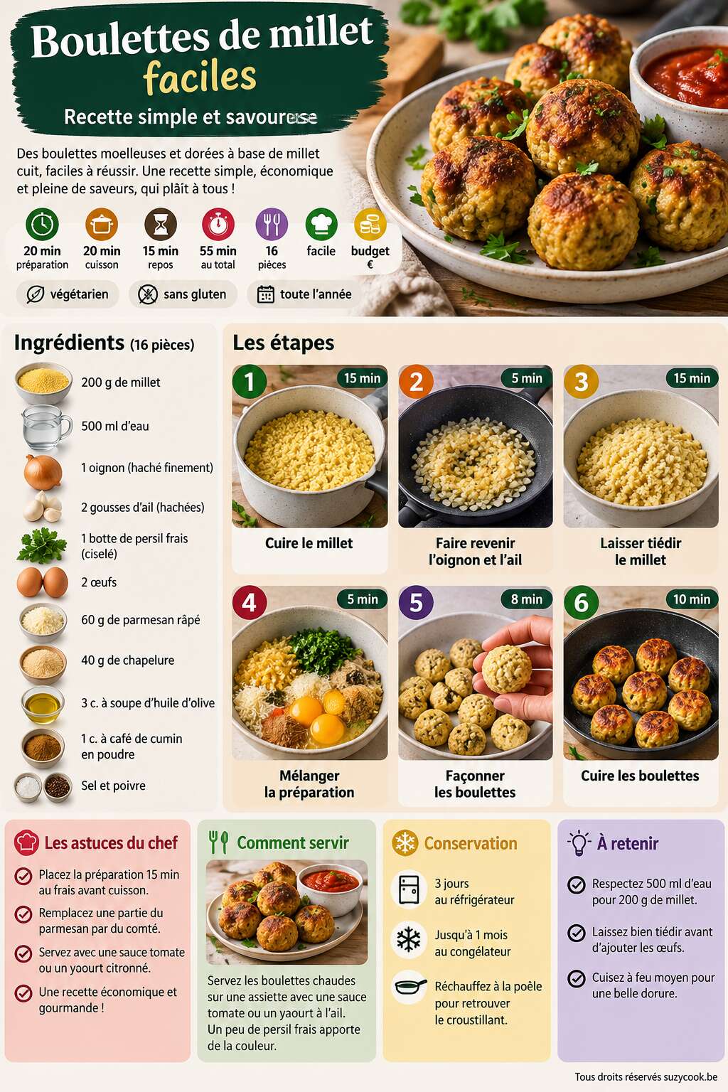 Fiche recette Boulettes de millet faciles : recette simple et savoureuse