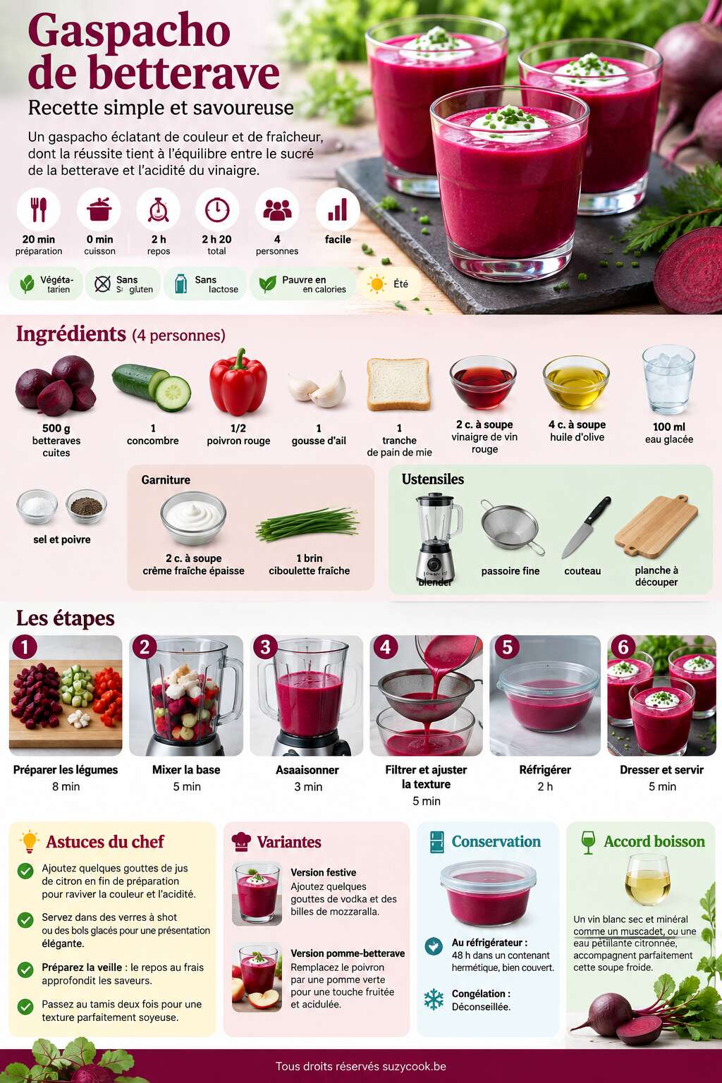 Fiche recette Gaspacho de betterave : recette simple et savoureuse