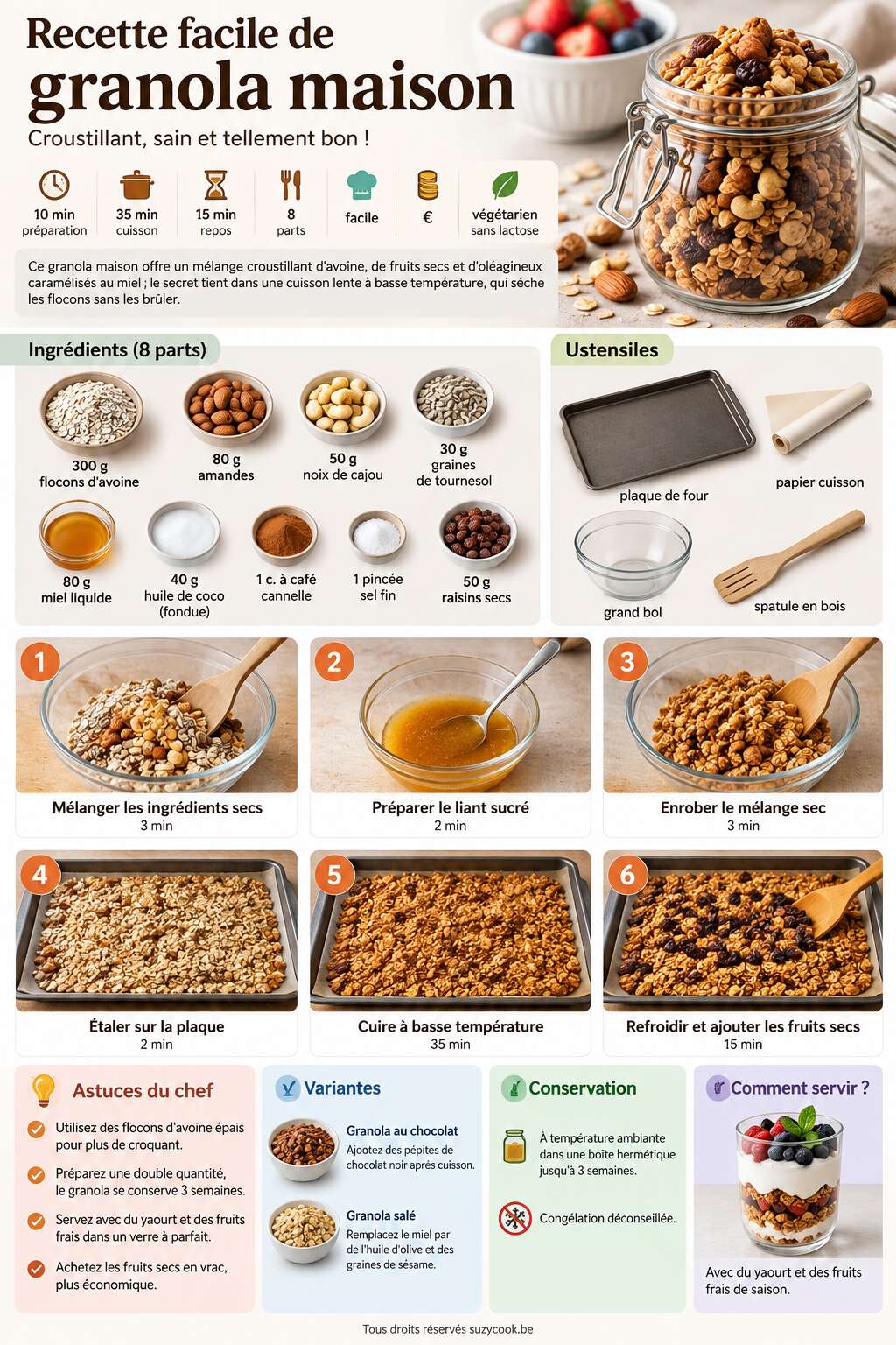 Fiche recette Recette facile de granola maison