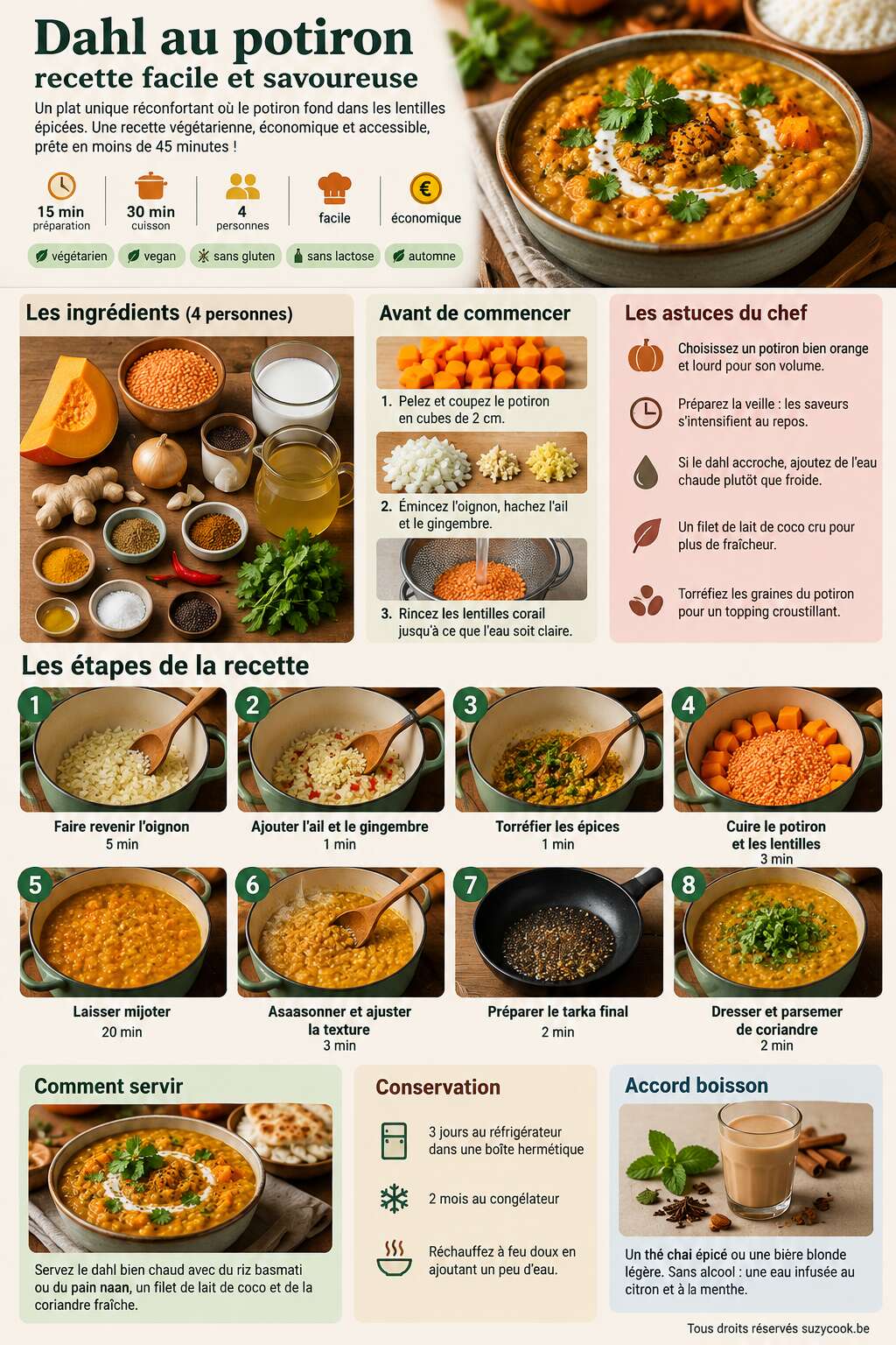 Fiche recette Dahl au potiron : recette facile et savoureuse