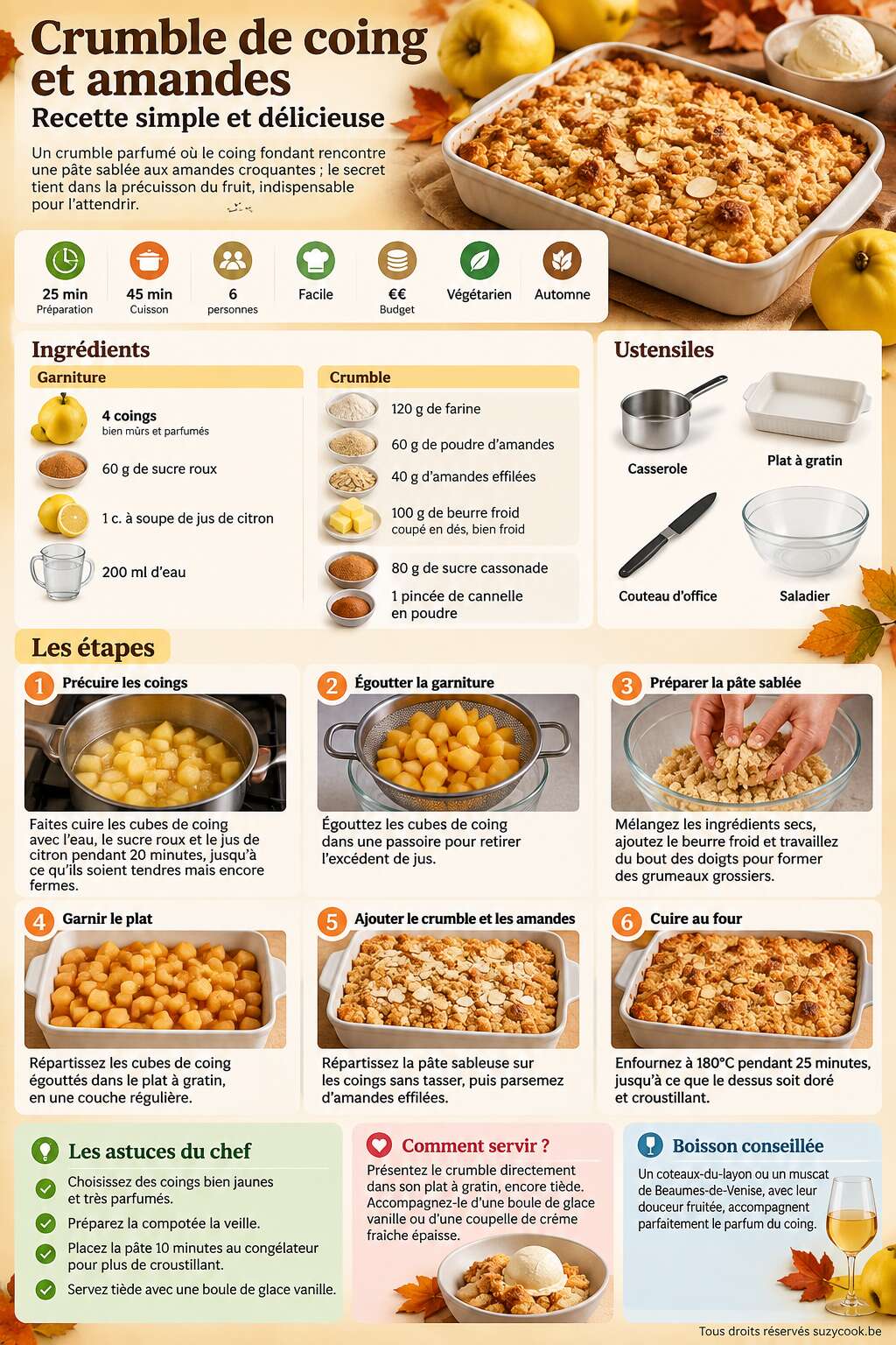 Fiche recette Crumble de coing et amandes : recette simple et d&eacute;licieuse