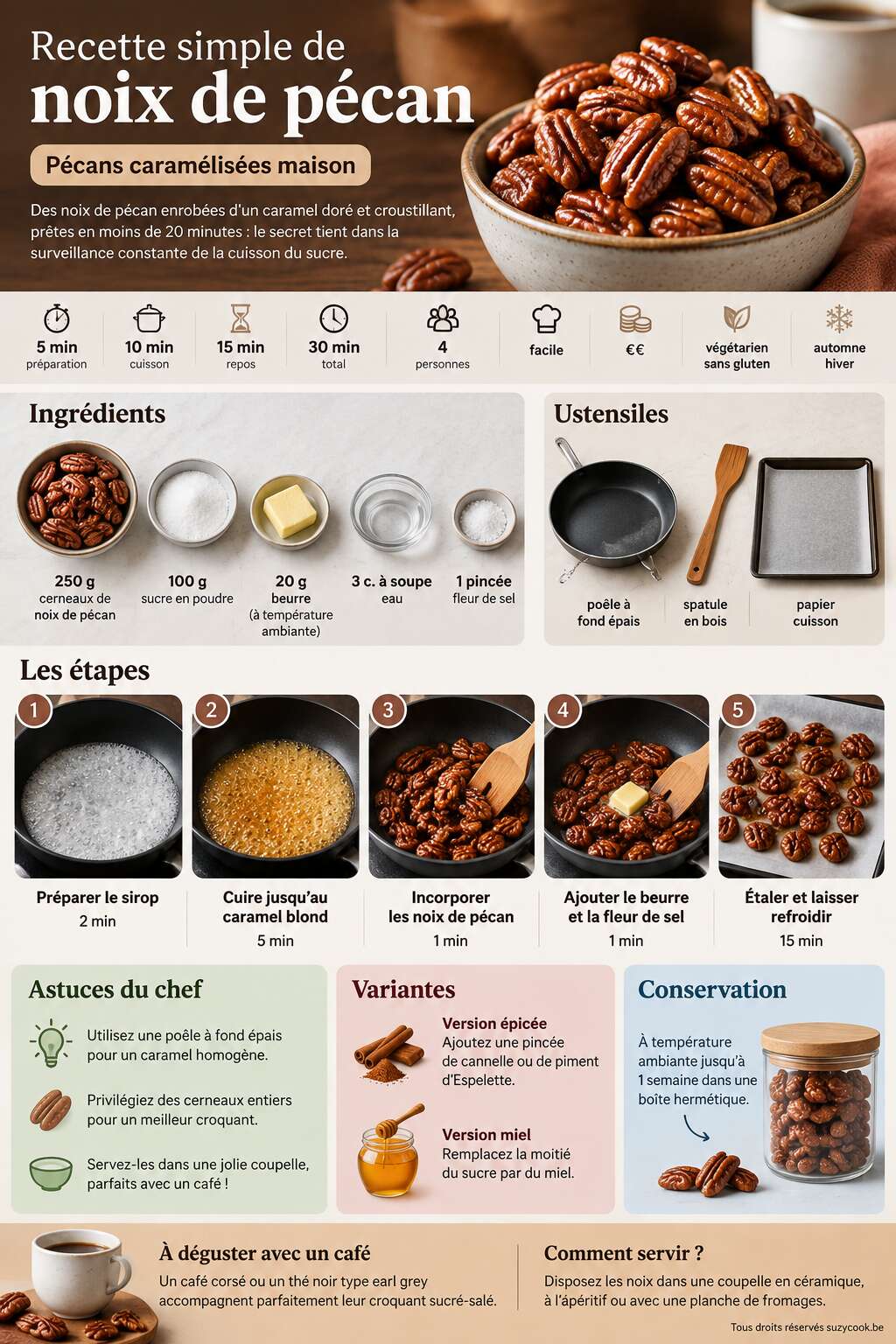 Fiche recette Recette simple de noix de p&eacute;can