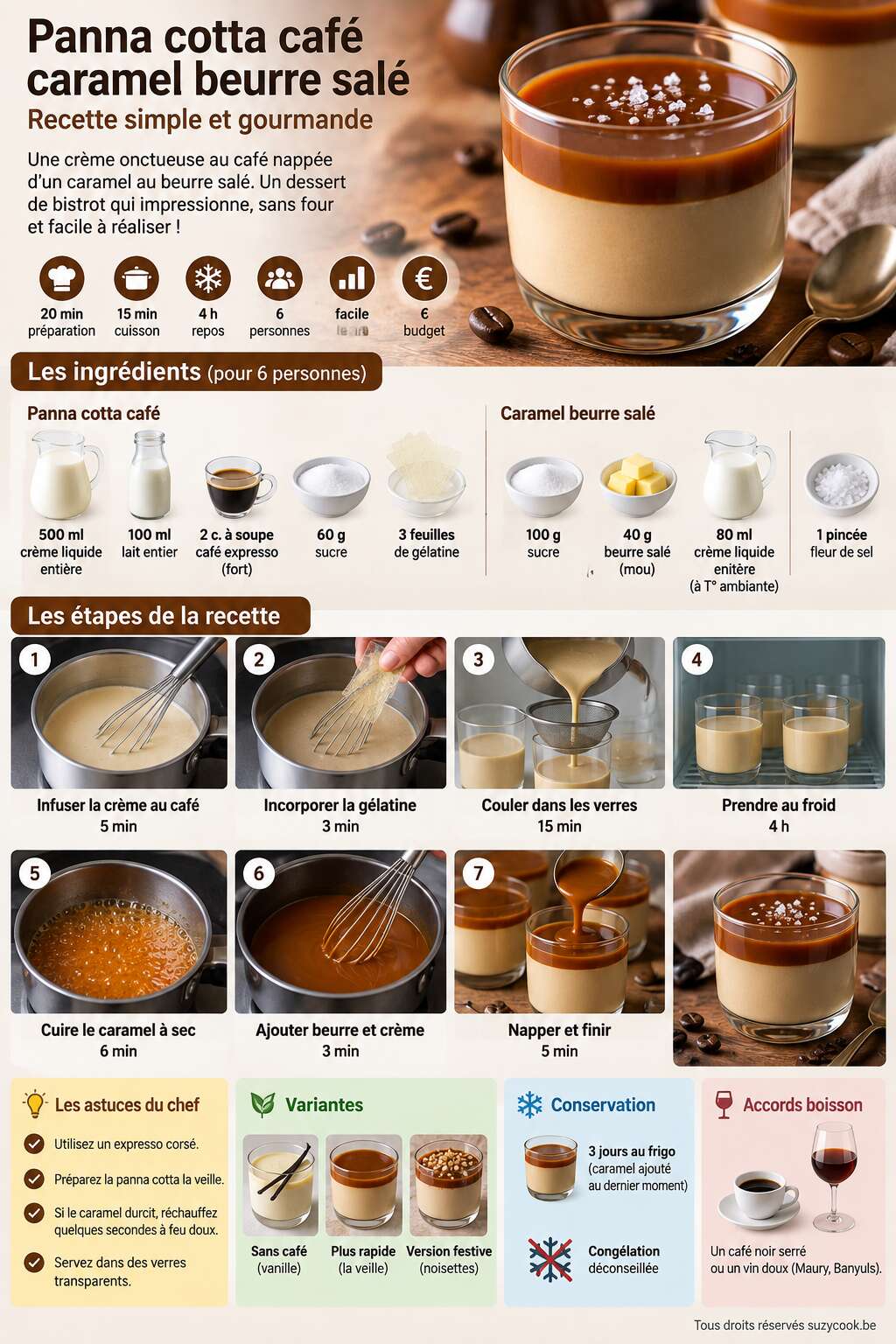 Fiche recette Panna cotta café caramel beurre salé : recette simple et gourmande Fiche recette Panna cotta café caramel beurre salé : recette simple et gourmande