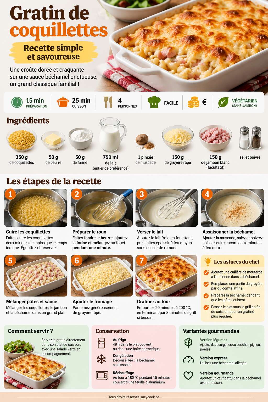 Fiche recette Gratin de coquillettes : recette simple et savoureuse